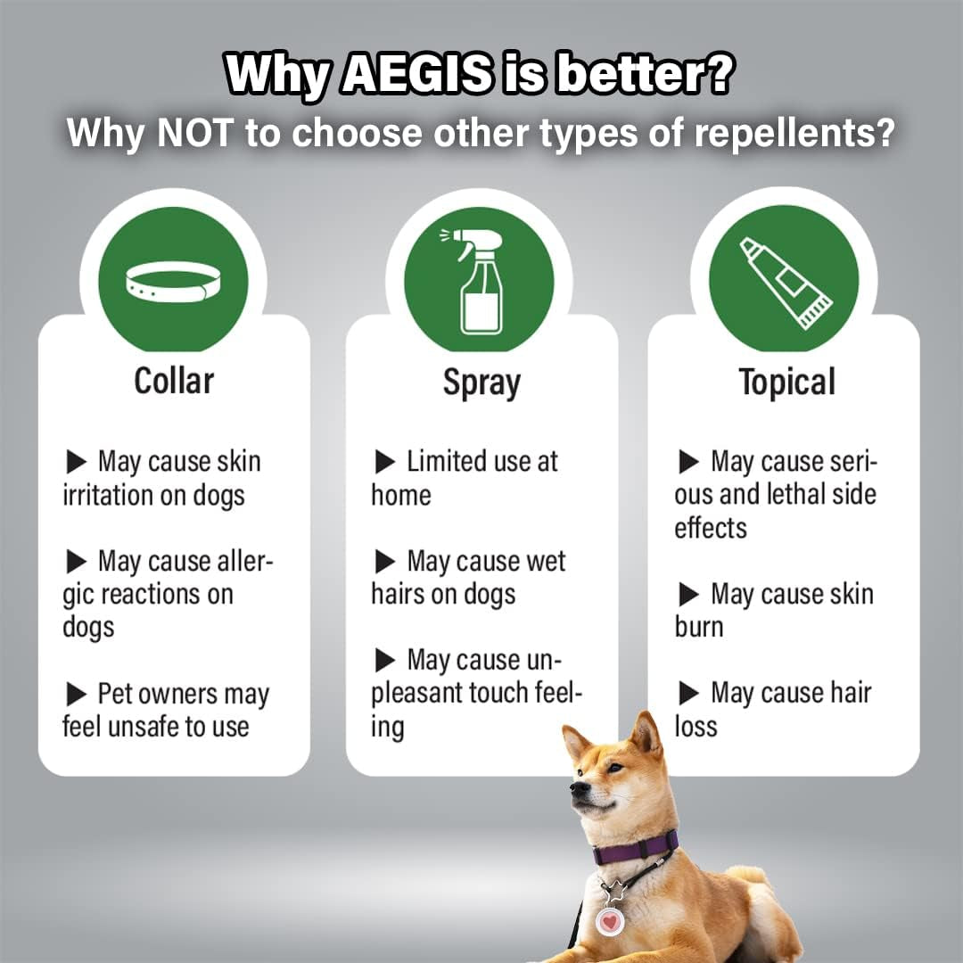 Bug-Off Clip for Dogs [2 Pack] Repels Flea, Tick & Ants for 60 Days, Natural Flea and Tick Repellent Collar [Made in Korea] Aegis by  (Basketball & Smile)