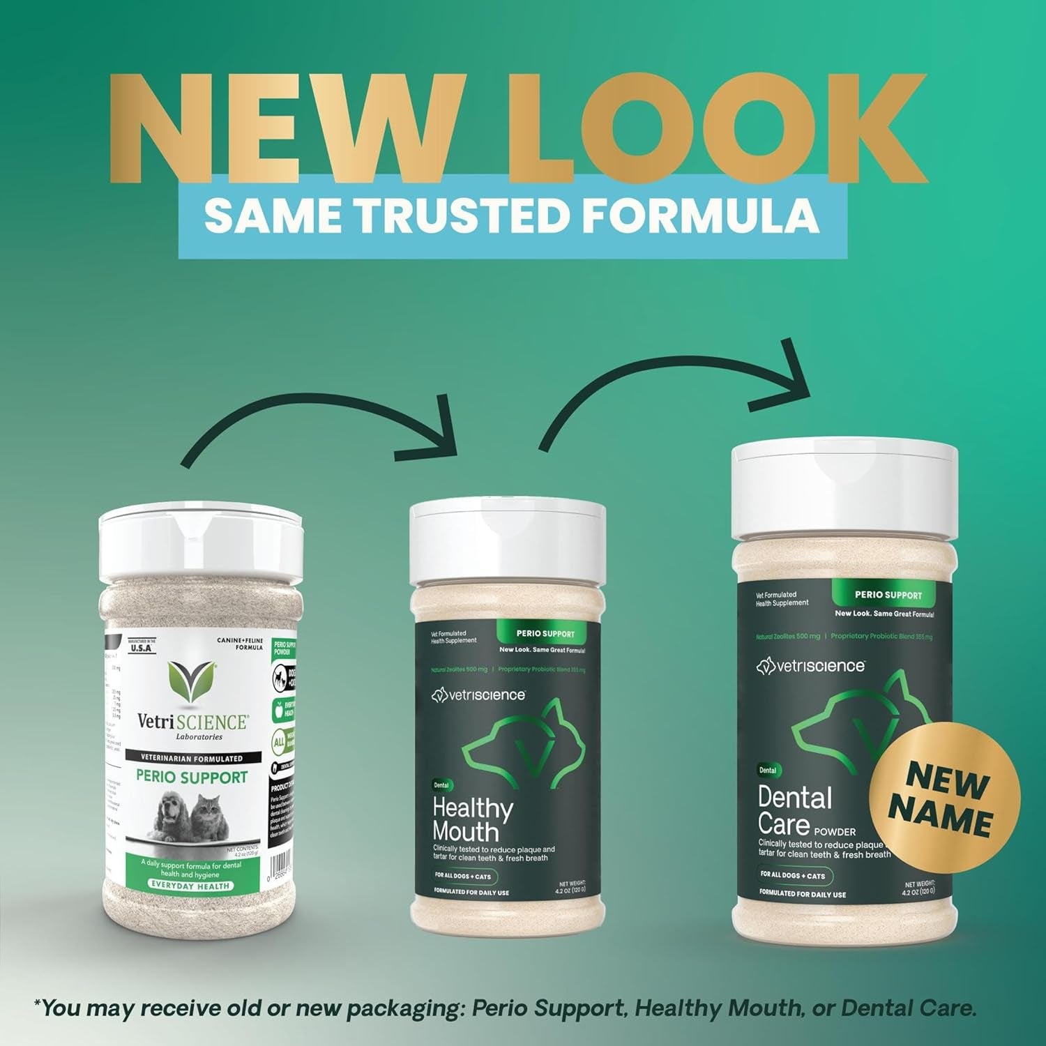 Dental Care Powder, Perio Support Clinically Tested Dental Supplement for Small, Medium and Large Breed Dogs, Freshen Breath, Control Plaque and Tartar, Oral Health, 4.2 Oz