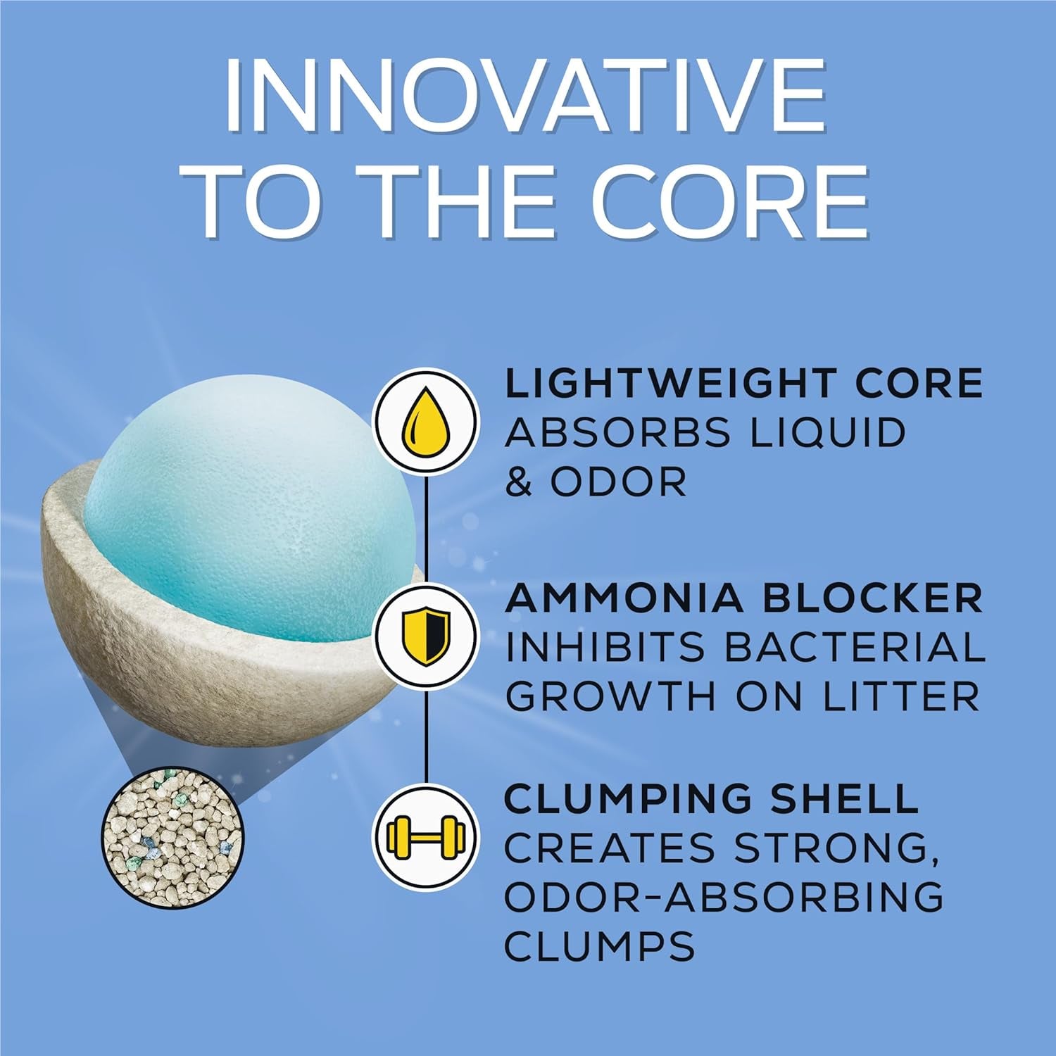 Purina  Lightweight 24/7 Performance Odor Control, Multi-Cat, Clumping, 99.9 Percent Dust Free Cat Litter - 6 Lb. Jug