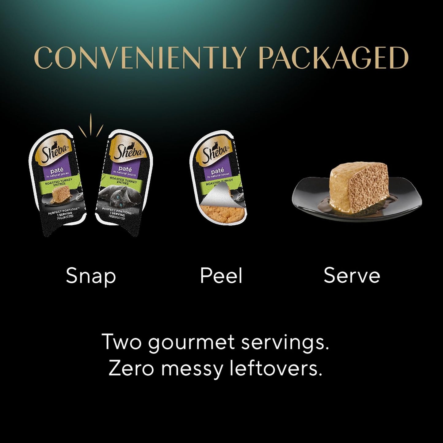 Perfect Portions Wet Cat Food Pate Roasted Turkey Entree, 2.6 Oz. Twin-Pack Trays (24 Count, 48 Servings)