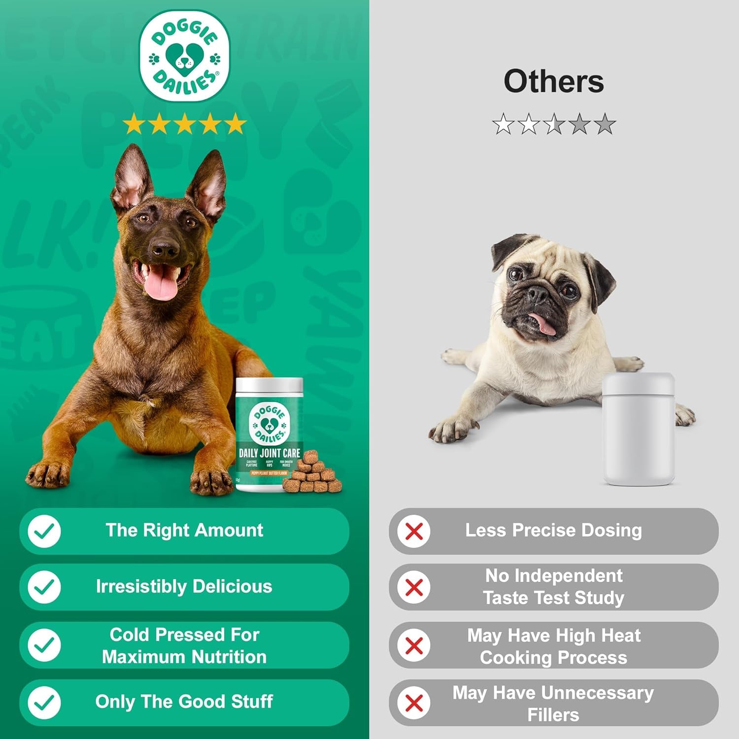 , Hip and Joint Supplement for Dogs, Glucosamine Chondroitin, Premium Hip and Joint Chews for Dogs All Breeds & Sizes, Dog Vitamins and Supplements, (Peanut Butter) 225 Chews