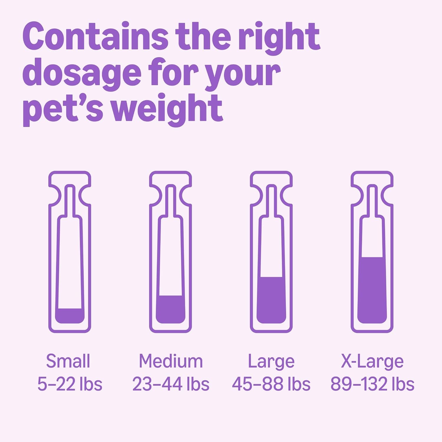 Flea and Tick Topical Treatment for Large Dogs (45-88 Lbs), Unscented, 6 Count (Previously Solimo)