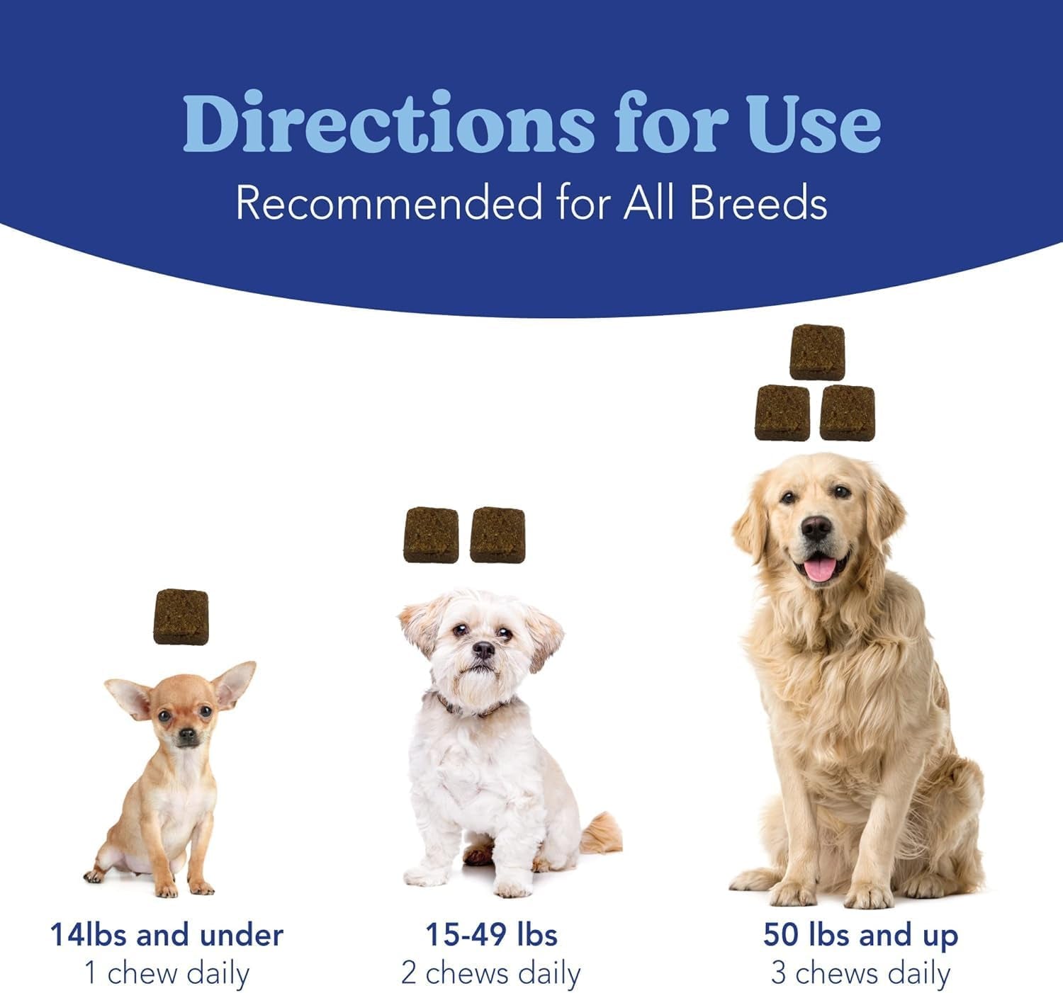 Natural Tear Stain Prevention Soft Chews for Dogs | Chicken Flavor| for All Breeds | No Wheat No Corn | Daily Supplement | Proprietary Formula, 90 Count