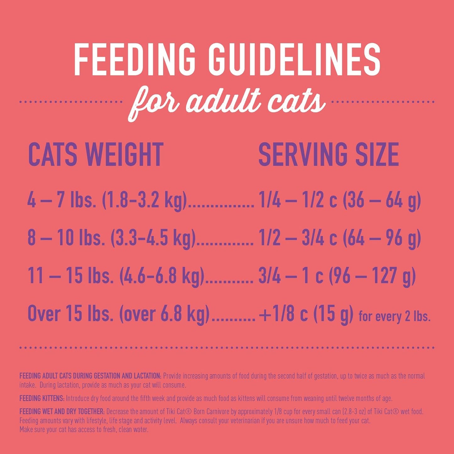 Tiki Cat Born Carnivore High Protein, Chicken, Herring & Salmon Meal, Grain-Free Baked Kibble to Maximize Nutrients, Dry Cat Food, 5.6 Lbs. Bag