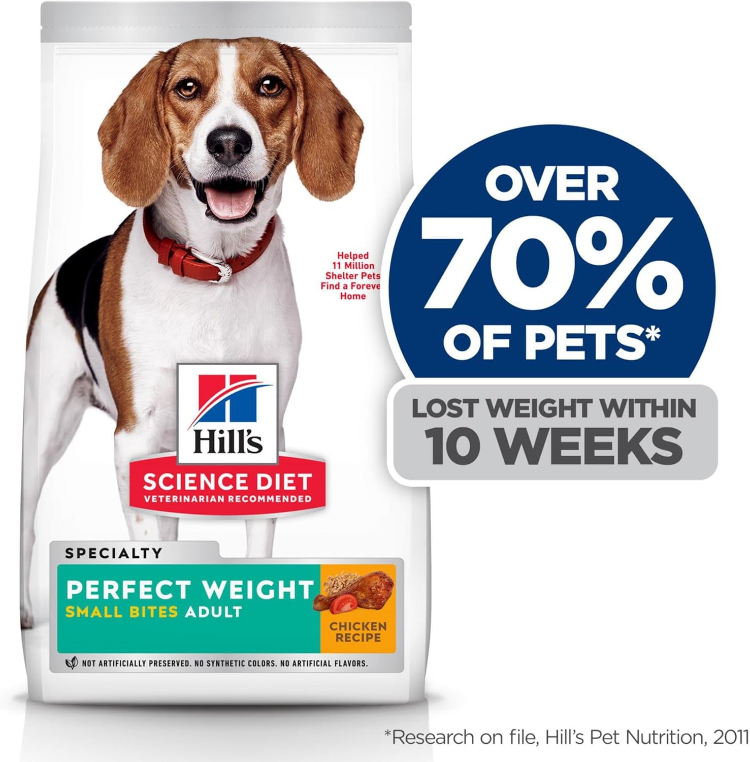 Perfect Weight, Adult 1-6, Weight Management Support, Small Kibble, Dry Dog Food, Chicken Recipe, 12 Lb Bag