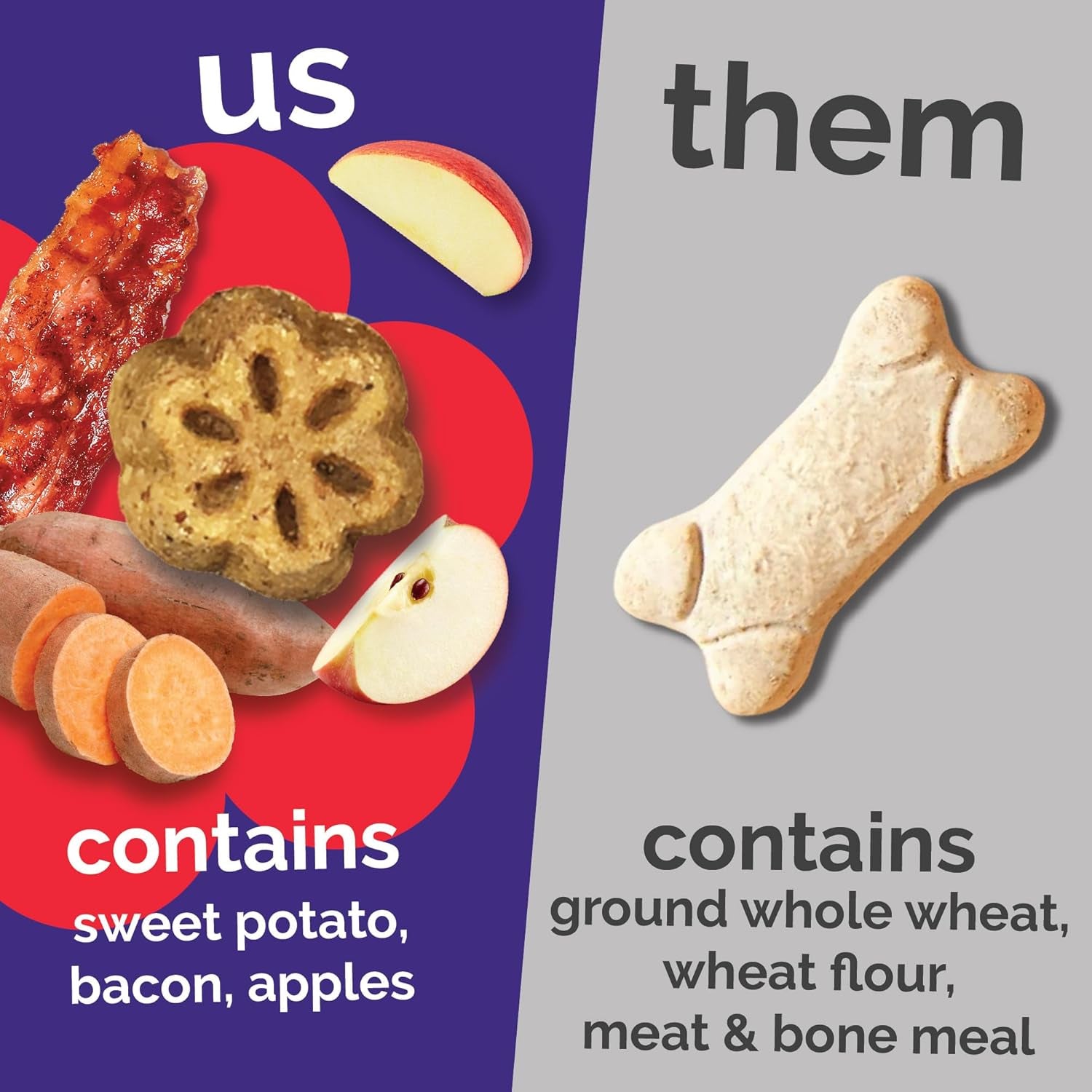 Skinny Mini Dog Treats, Healthy Sweet Potato Treat for Dogs, Low Calorie & Delicious, Puppy Training, Free of Wheat, Corn and Soy, Made in the USA, Bacon and Apple Flavor, 5Oz