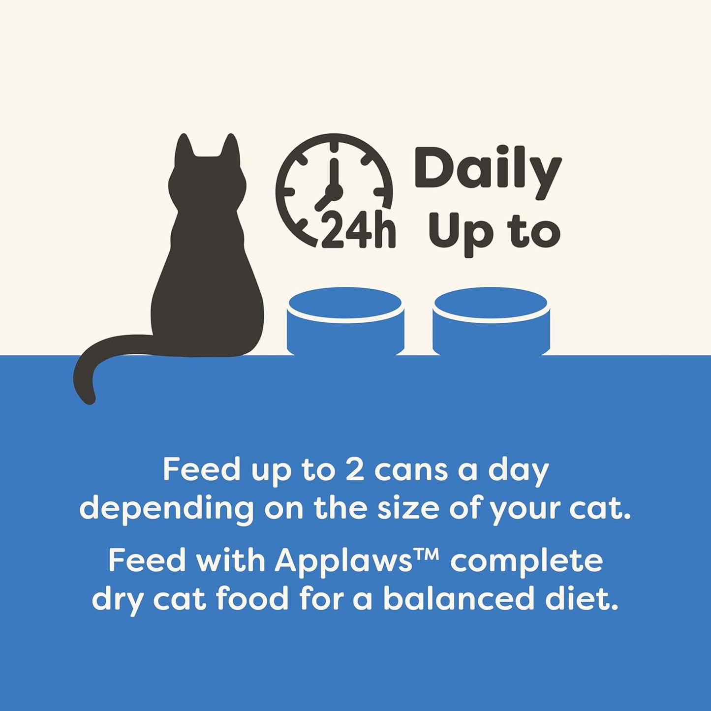 Natural Wet Canned Cat Food, Limited and Natural Ingredients, High Protein with No Artificial Additives, Fish Selection Variety Pack in Broth (12 X 2.47Oz Cans)