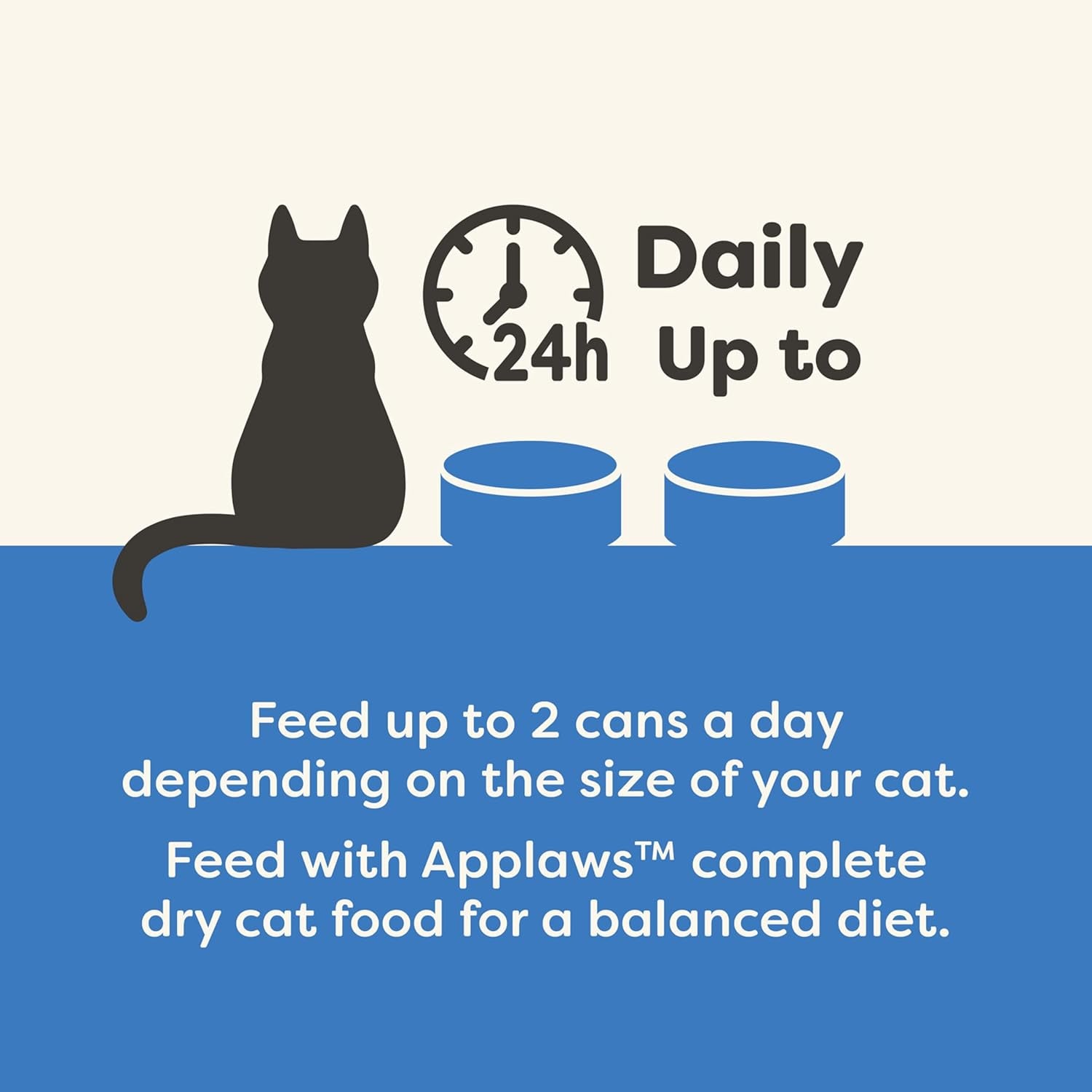 Natural Wet Canned Cat Food, Limited and Natural Ingredients, High Protein with No Artificial Additives, Fish Selection Variety Pack in Broth (12 X 2.47Oz Cans)