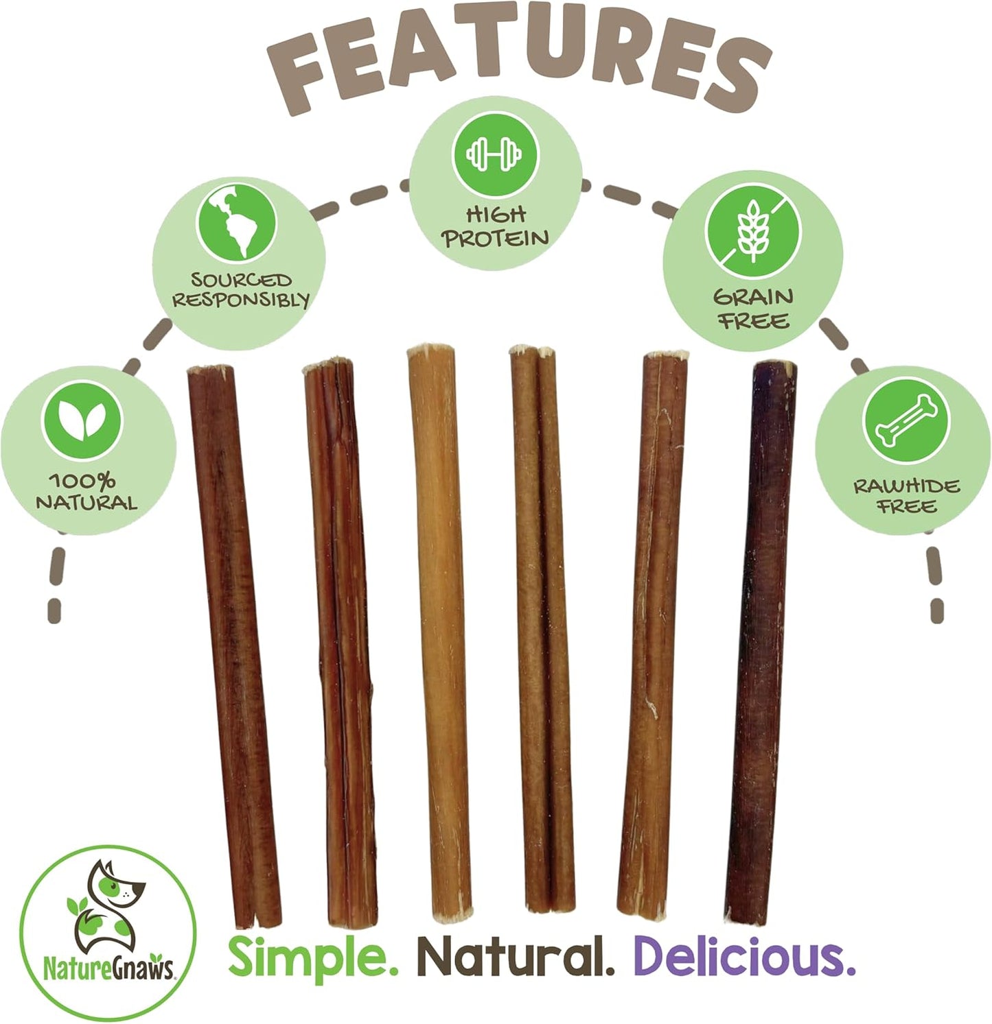 Small Bully Sticks for Dogs 5-6" (15 Count) - Long Lasting for Light Chewers and Puppies - Natural Thin Beef Dog Chew Bones - Rawhide Free