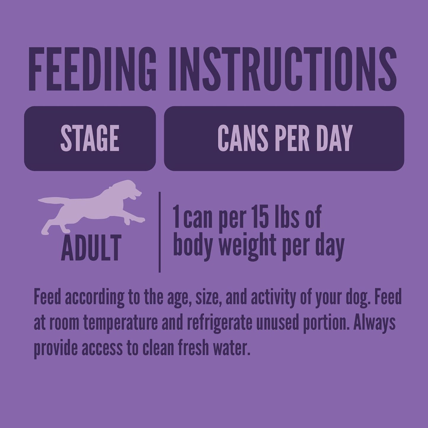 A Strong Heart Wet Dog Food, Chicken & Rice Dinner - 13.2 Oz Cans (Pack of 12), Made in the USA with Real Chicken