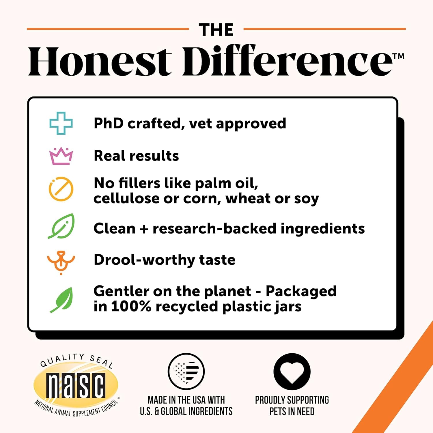 Hip & Joint Health Soft Chews for Dogs, Joint Supplement with Glucosamine Chondroitin, MSM, Turmeric, Joint Support + Mobility, May Reduce Occasional Discomfort (Chicken 90 Count)