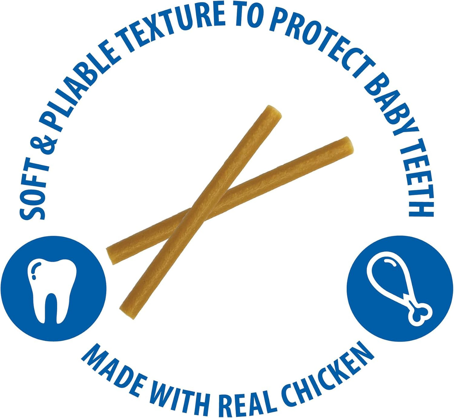 Puppy Teething Treats,Chicken, 3.74 Oz (111150)