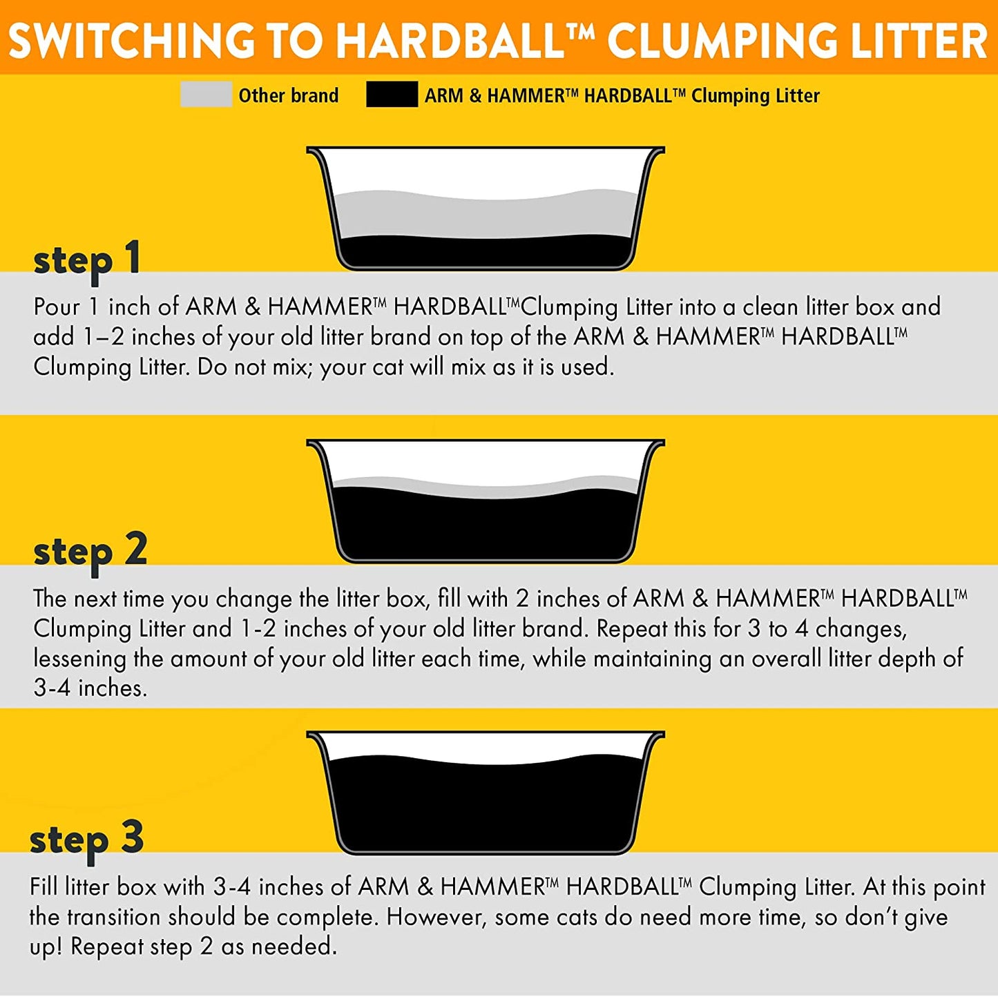 Hardball Lightweight Platinum Multi-Cat Clumping Cat Litter Odor Control, Easy No-Mess Scooping, Garden Bloom Scent, 8.5 Lbs.