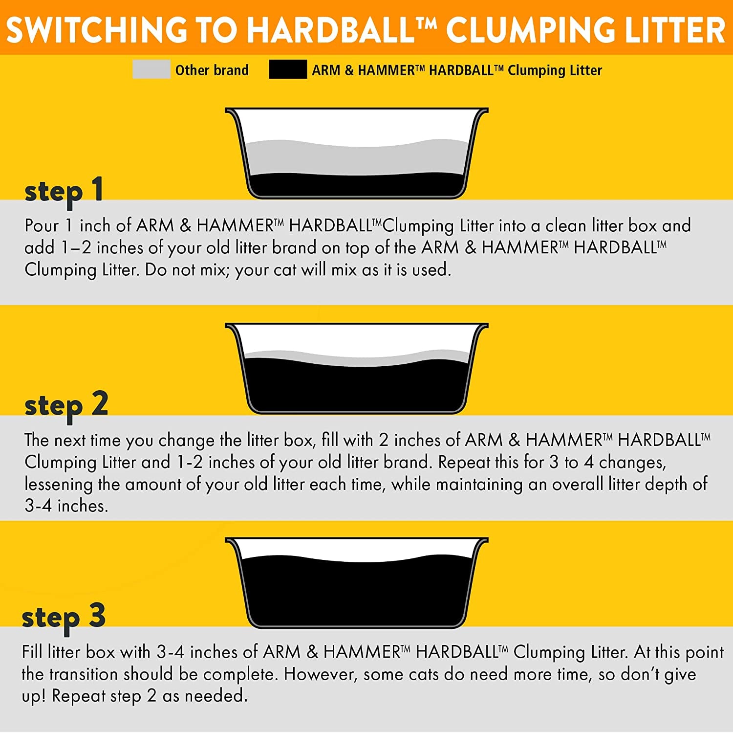 Hardball Lightweight Platinum Multi-Cat Clumping Cat Litter Odor Control, Easy No-Mess Scooping, Garden Bloom Scent, 8.5 Lbs.