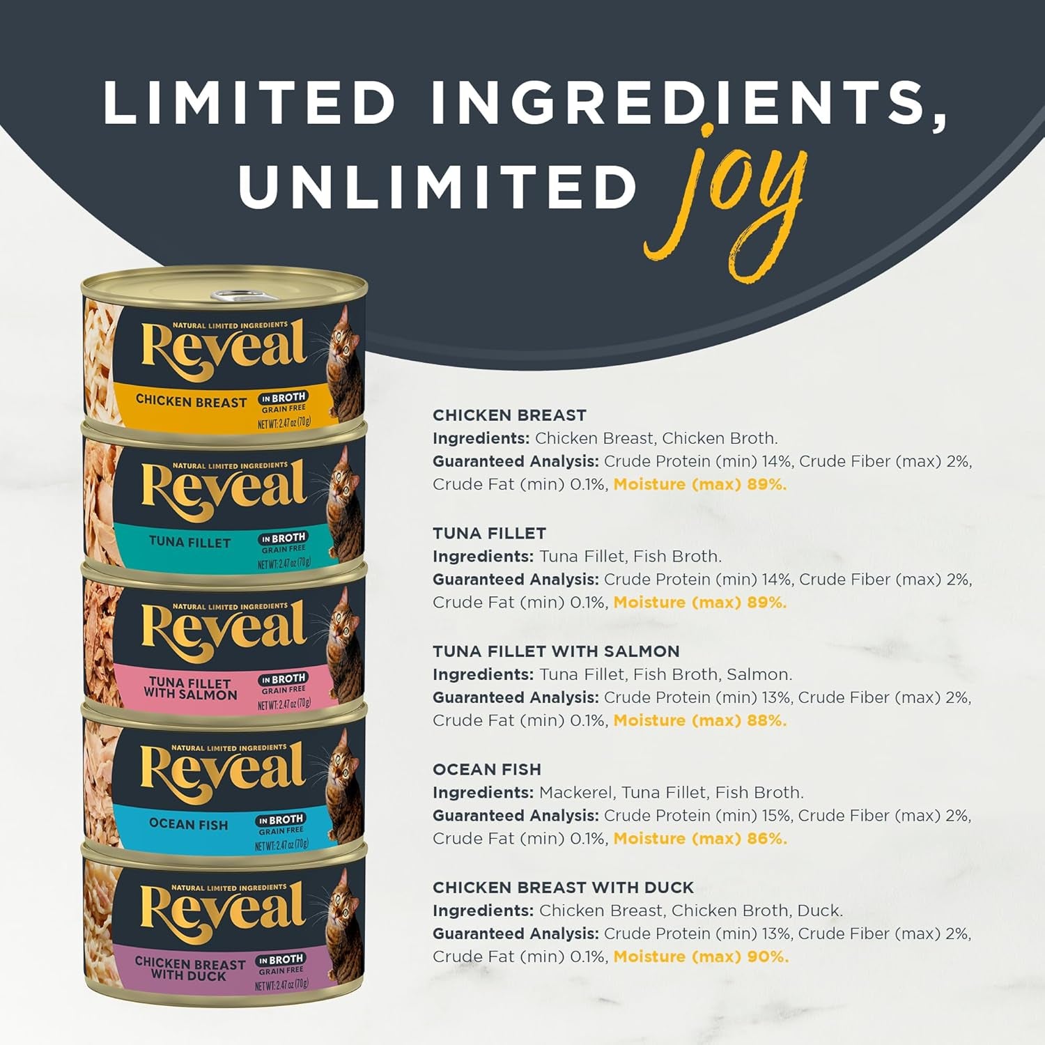 Natural Wet Cat Food, 30 Count, Grain Free, Limited Ingredient Canned Food for Cats, Fish and Chicken Variety in Broth, 2.47 Oz Cans