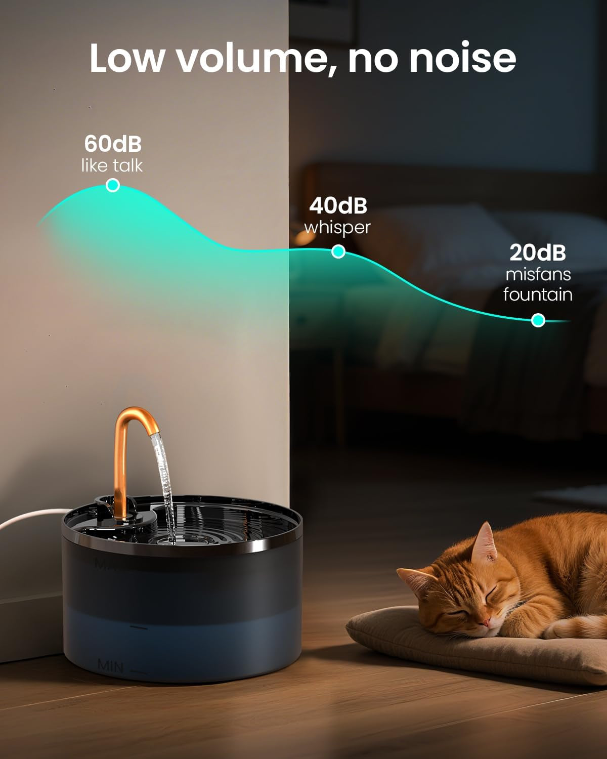 Cat Water Fountain, 71Oz/2.1L Cat Fountain for Drinking with Copper Faucet, -Designed Pump & Filter, Plastic Automatic Pet Water Fountain Bowl & Dispenser with 3-Pack Replaceable Filters