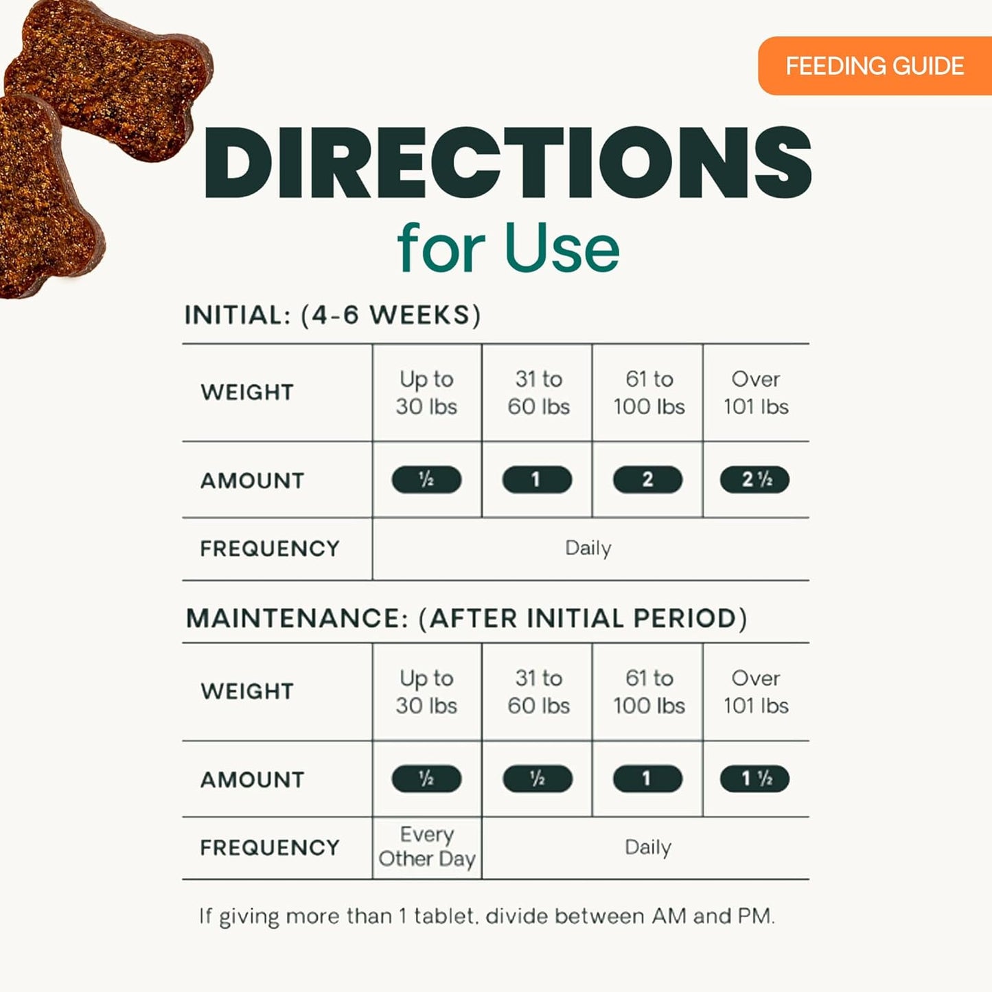 Extra Strength Healthy Hip & Joint Chewable Tablets, Glycoflex Glucosamine and Green-Lipped Mussel Joint Support Supplement for Dogs, Soothe Joint Discomfort, Chicken, 120 Count