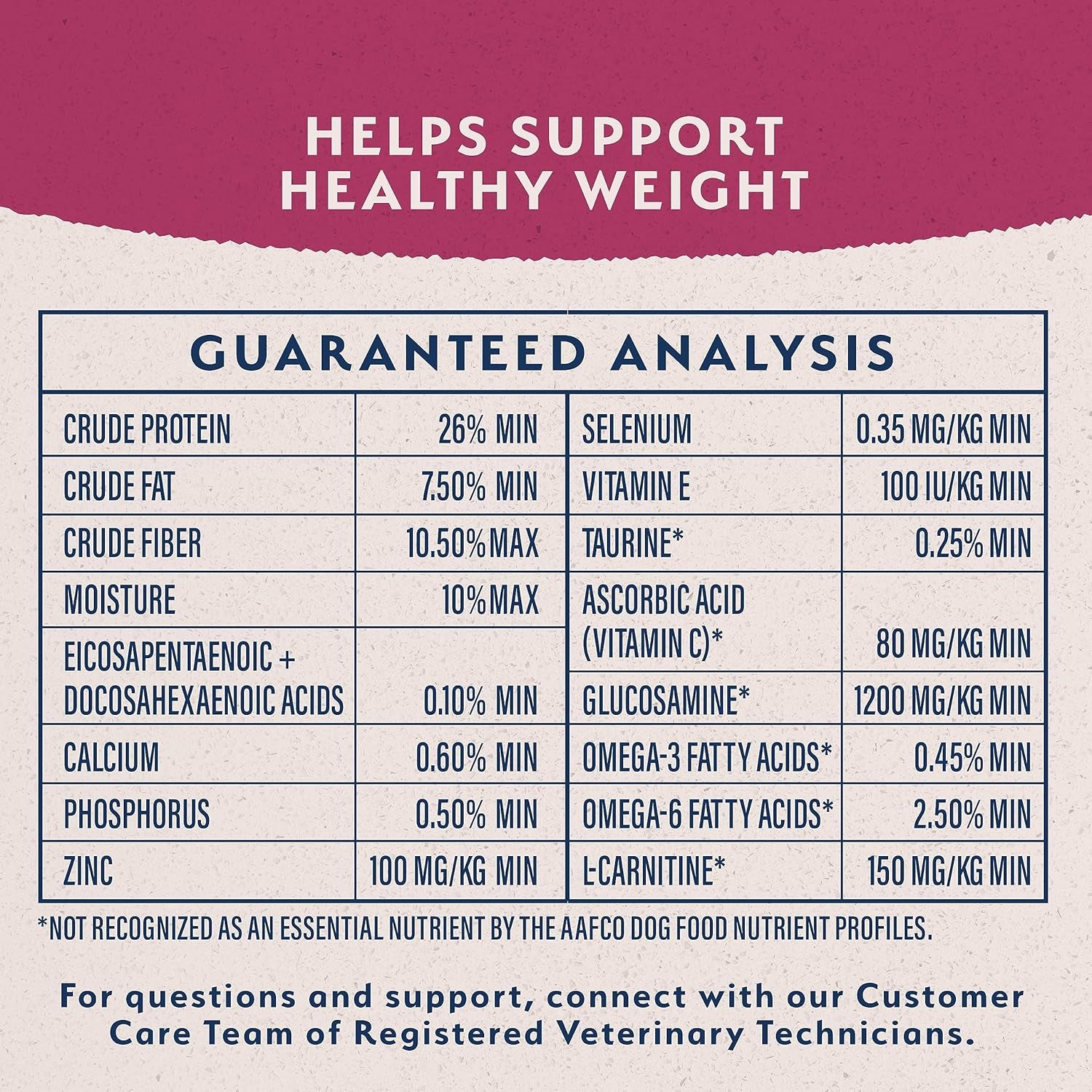 Original Ultra Fat Dogs Chicken Meal, Salmon Meal & Barley Recipe Low Calorie Dry Dog Food, 11 Pounds