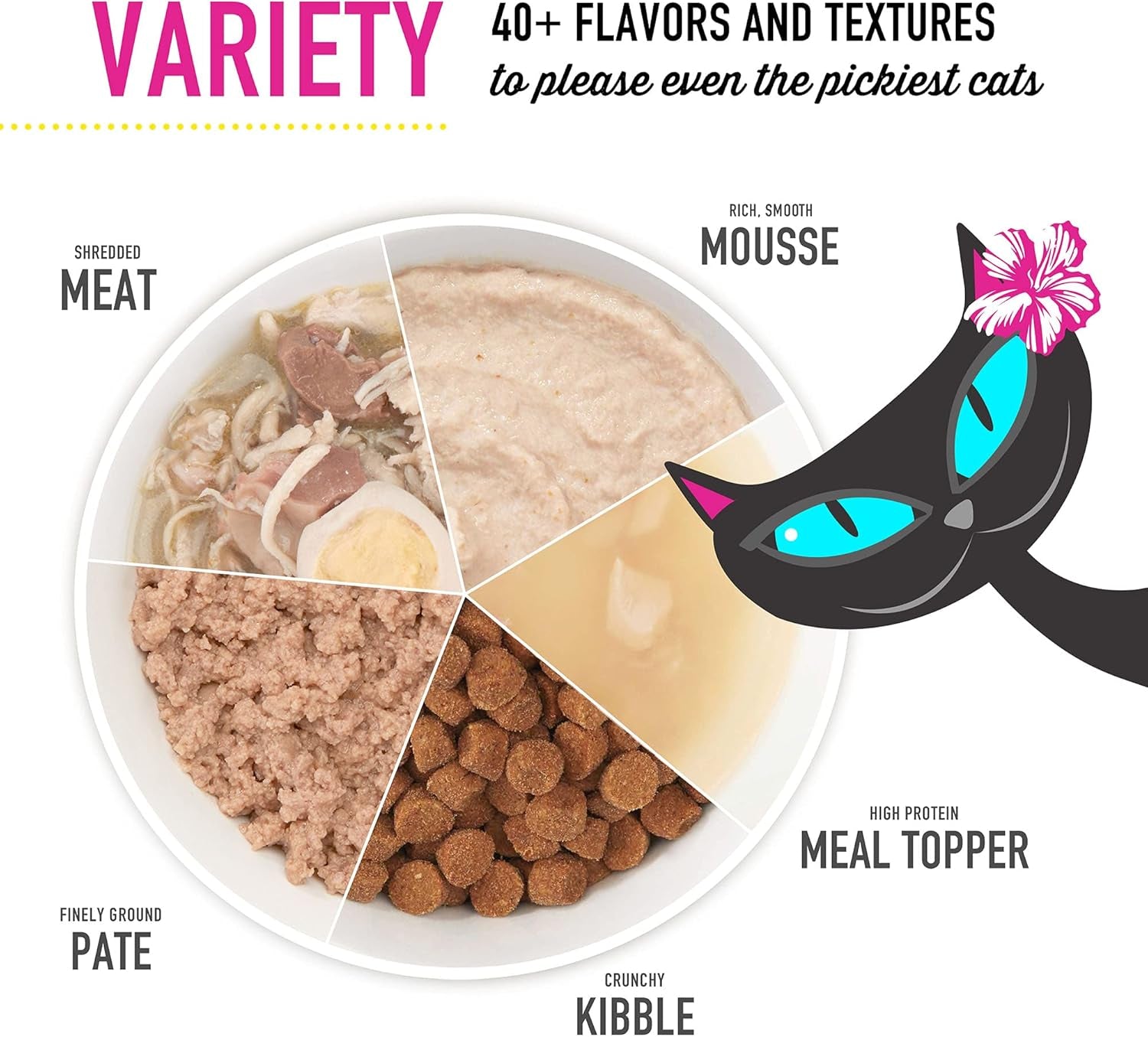 After Dark, Variety Pack, High-Protein and 100% Non-Gmo Ingredients, Wet Cat Food for Adult Cats, 2.8 Oz. Cans (Pack of 12)