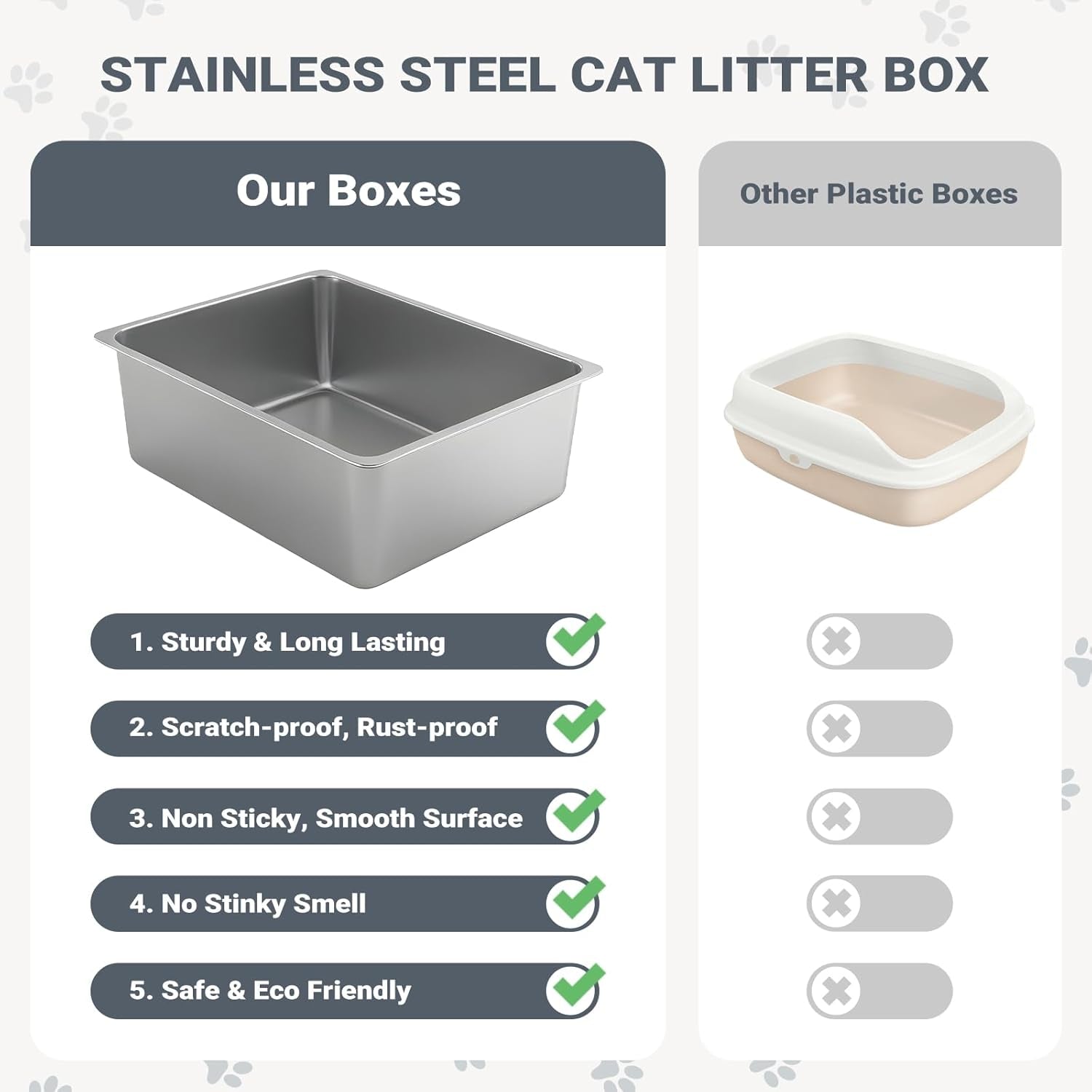 Stainless Steel Cat Litter Box - Metal High Sided Cat Pan, Large Stainless Steel Box, Indoor Litter Tray, Non Stick, No Smell, Easy to Clean, Pet Toilet Supplies for Kitten, Kitty, Rabbit