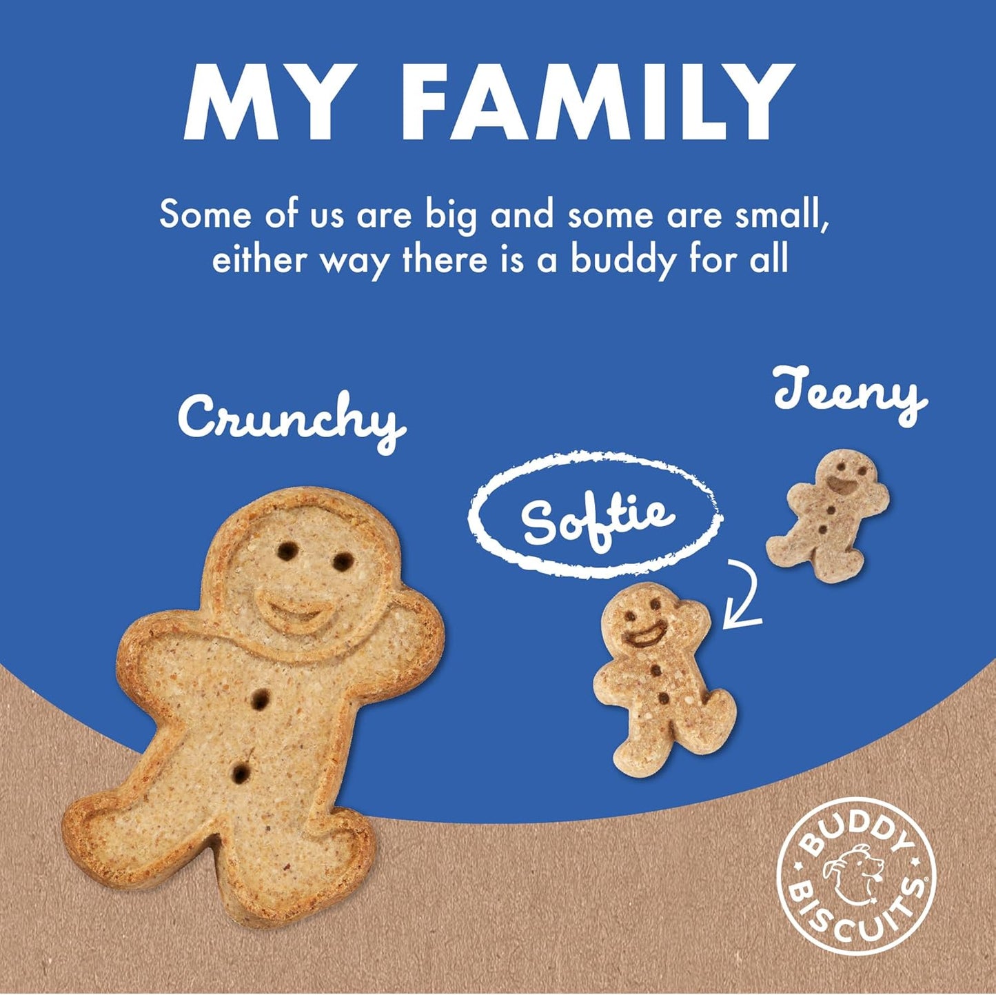 Buddy Biscuit Softies 6 Oz Pouch, Soft & Chewy, Natural Bacon and Cheese Flavor Dog Treats, Oven Baked in the USA