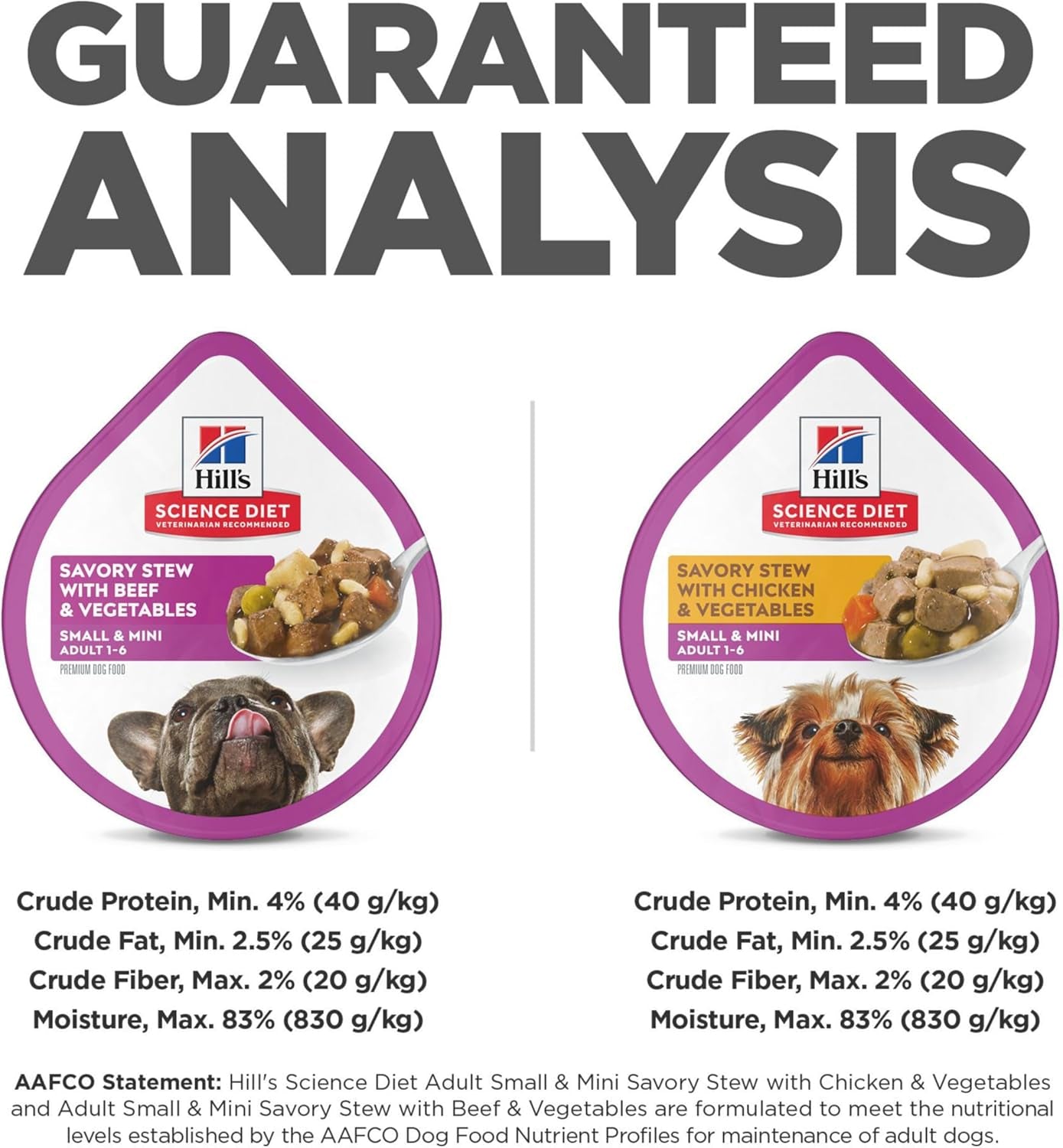 Small & Mini, Adult 1-6, Small & Mini Breeds Premium Nutrition, Wet Dog Food, Variety Pack: Chicken & Vegetables; Salmon & Vegetables Stew, 3.5 Oz Tray Variety Pack, Case of 12