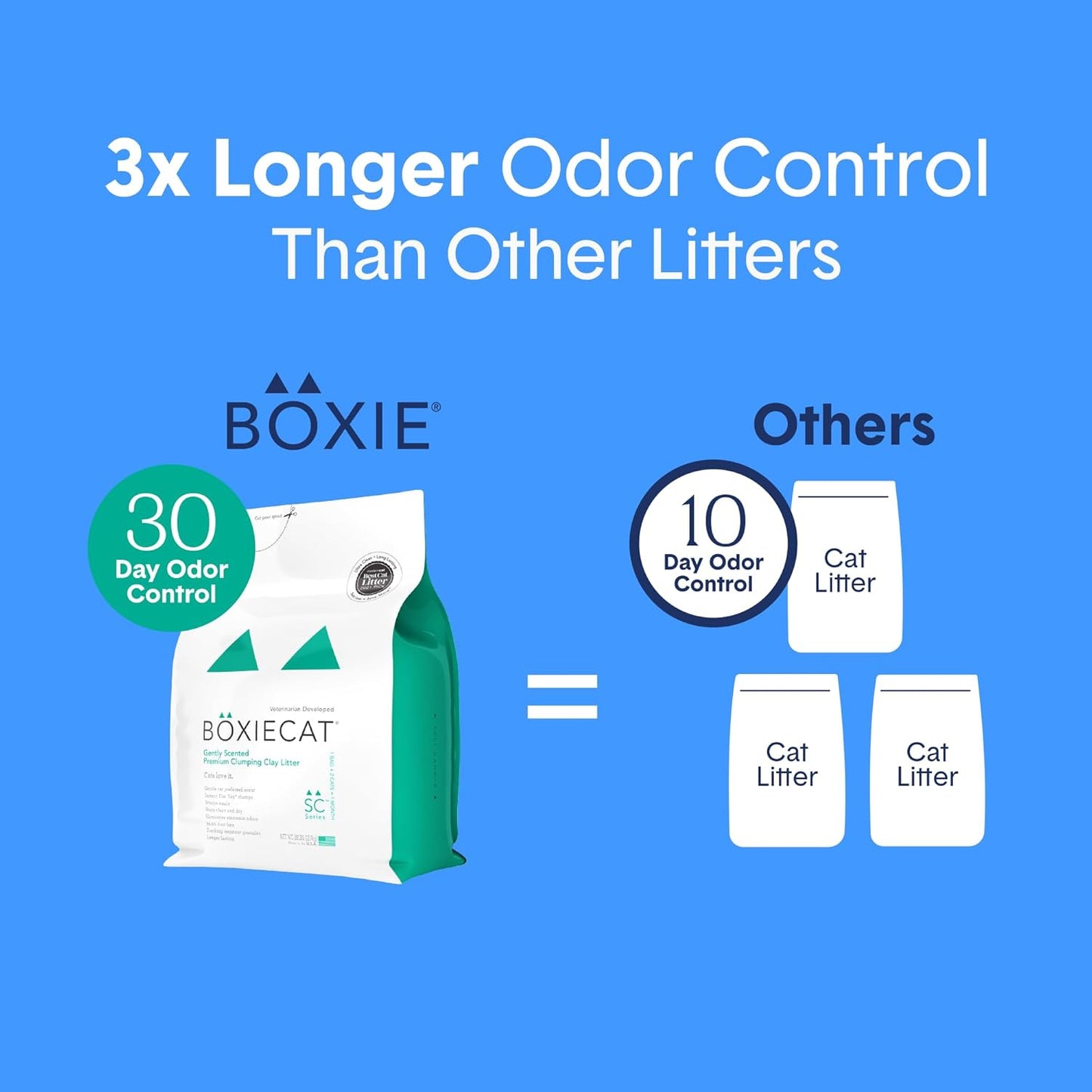 Gently Scented Premium Clumping Clay Cat Litter-16-Pounds