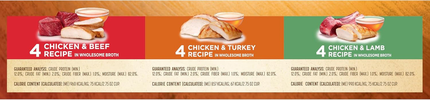 Grain Free Wet Dog Food Variety Pack, Chicken Recipes with Beef, Turkey & Lamb in Savory Broth, 2.75 Oz. Cups (Pack of 12), 2 Count