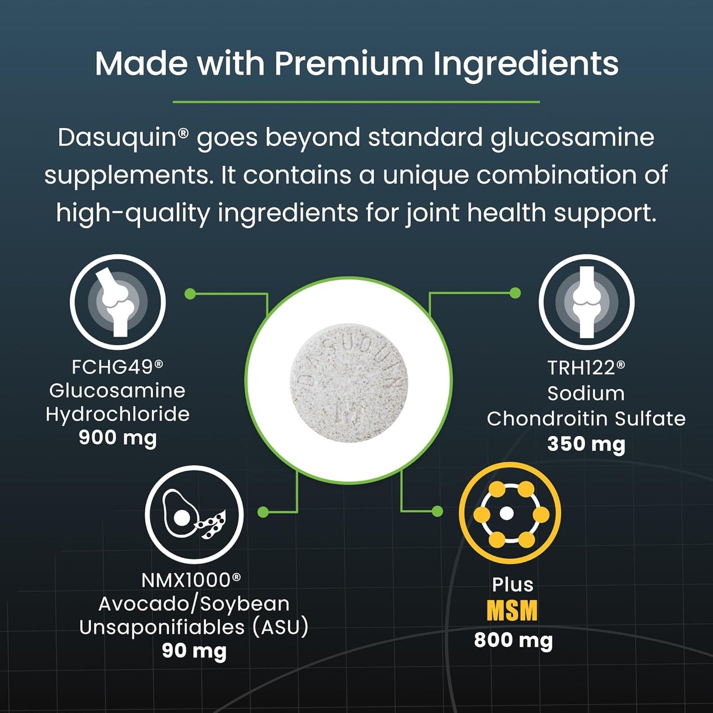 Nutramax Dasuquin for Large Dogs, Joint Health Supplement, Contains Glucosamine for Dogs, plus Chondroitin, ASU, MSM and More, Supports Healthy Joints, Chewable Tablets, 84 Count