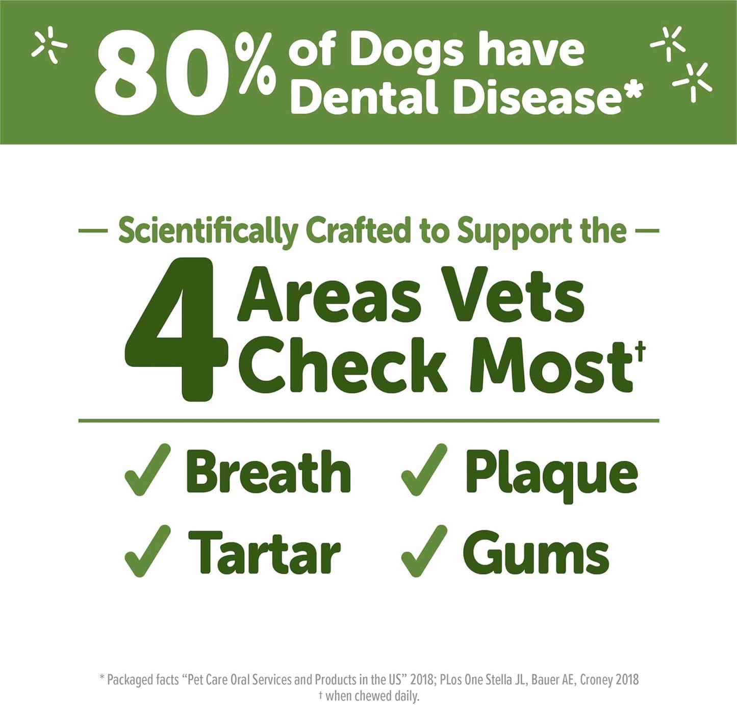 Wellness Stix Dog Dental Treats, Natural Chews, Small Size Stick, (28 Count)