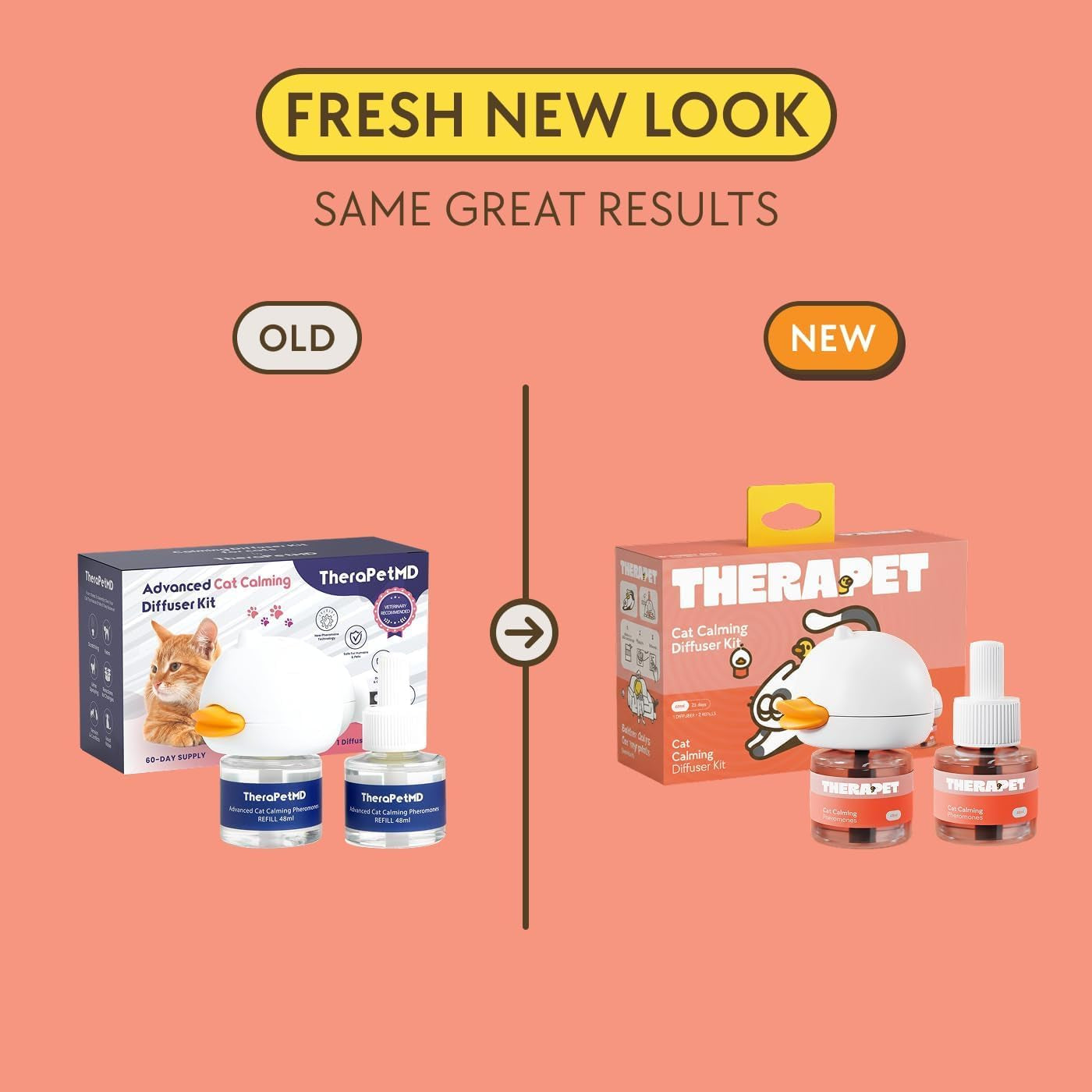 - Cat Calming Diffuser Pheromone Kit - Multi Cat Anxiety Relief Stress Reduction Plugin 700 Sq Ft Coverage Vet Recommended.