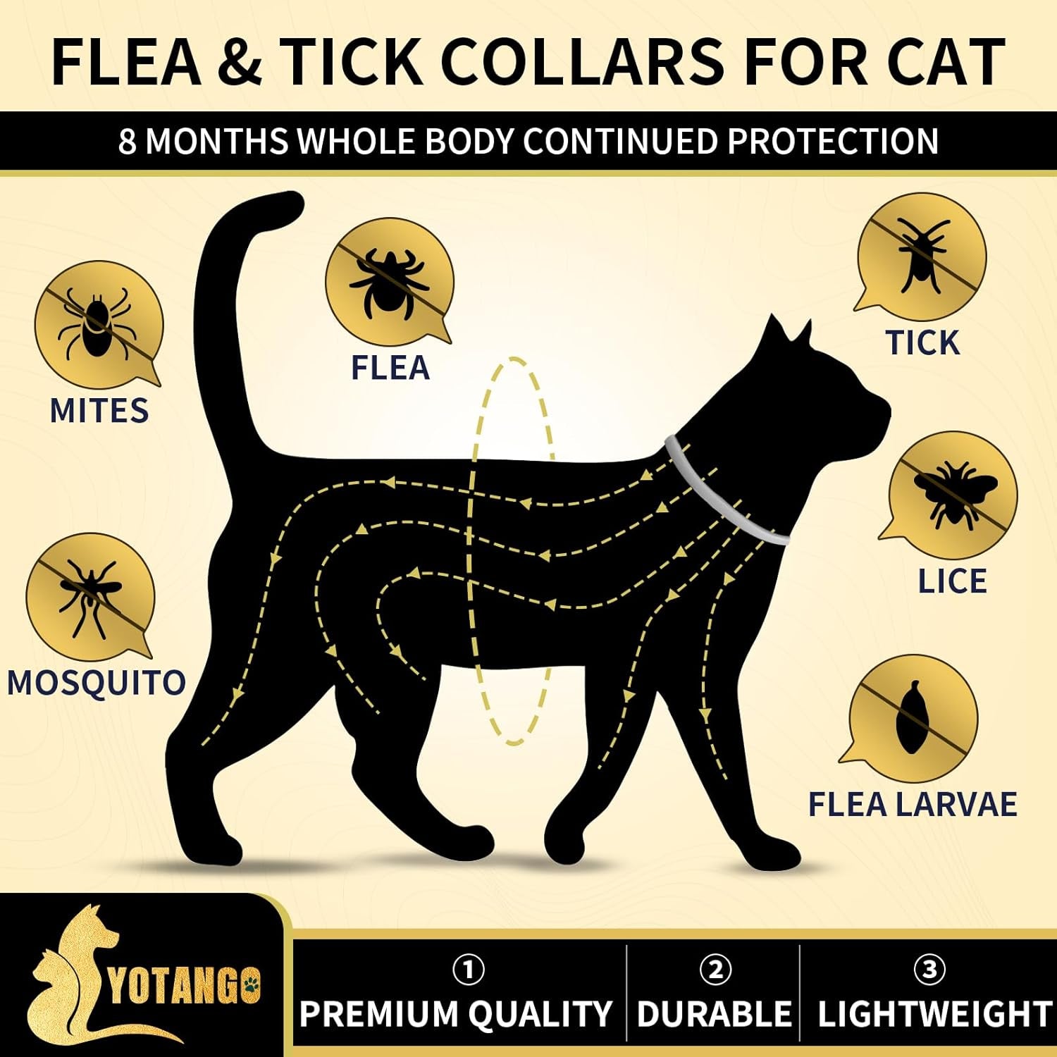 4 Pack Flea Collar for Cats, 32 Months Flea and Tick Prevention for Cats, Waterproof Cat Flea Collar, Cat Flea and Tick Treatment, Adjustable Flea and Tick Collar for Cats Kittens-Black&Gray