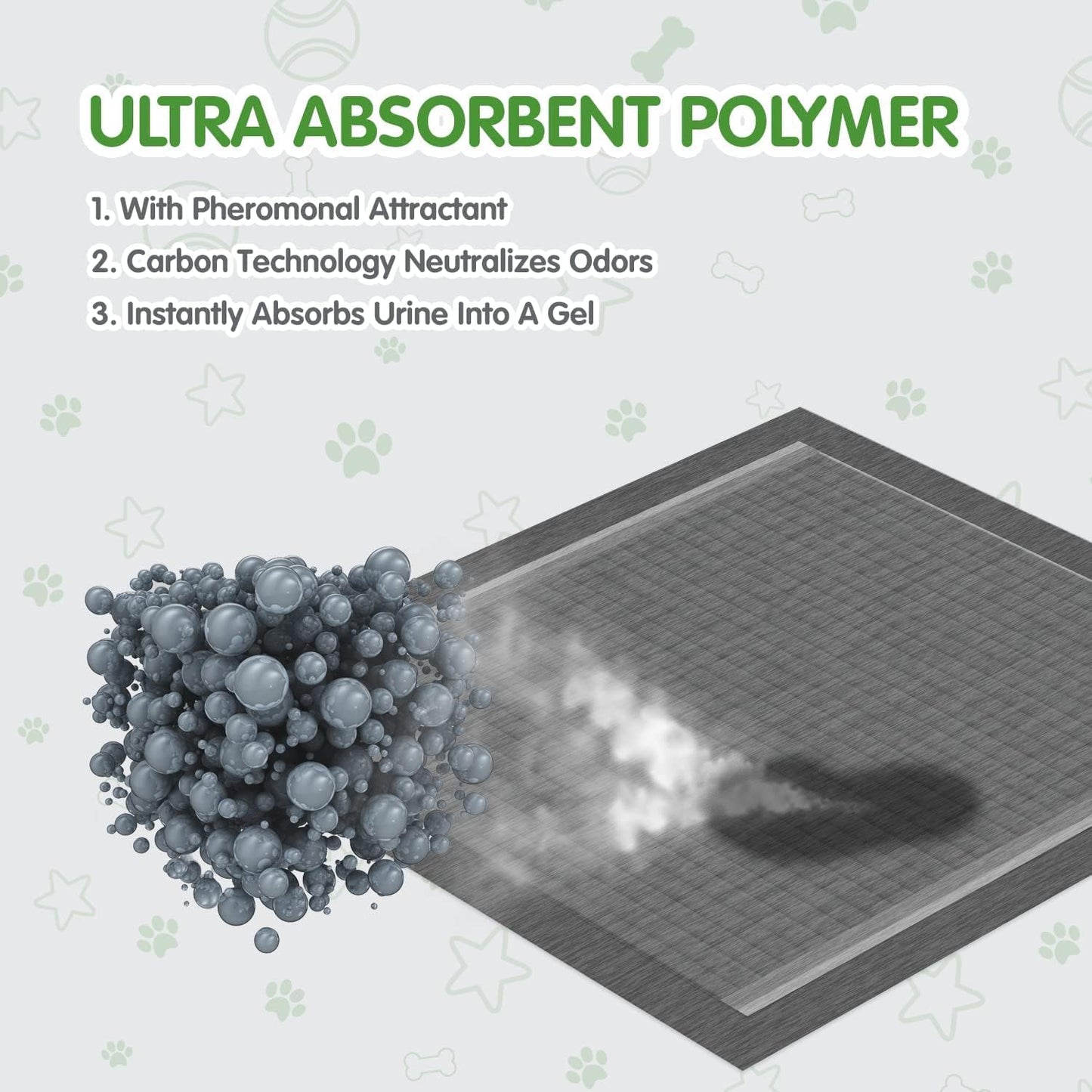 Dog Training Pads Extra Large Size丨Carbon Absorb Eliminating Urine Odor Puppy Pads 丨 Premium Charcoal Dog Pee Pads (40 Count, XXL 30X36 Inch),Black