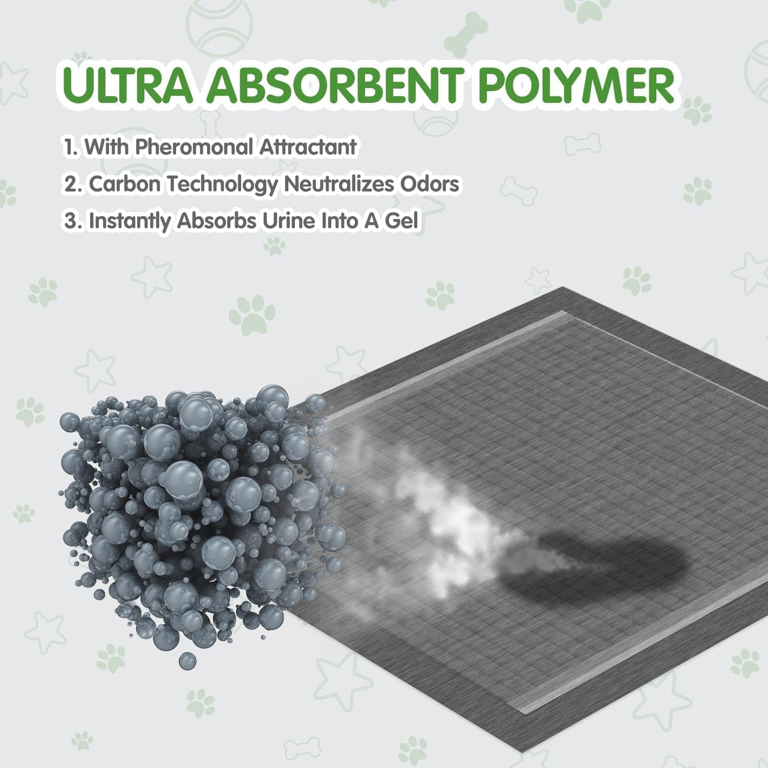Dog Training Pads Extra Large Size丨Carbon Absorb Eliminating Urine Odor Puppy Pads 丨 Premium Charcoal Dog Pee Pads (40 Count, XXL 30X36 Inch),Black