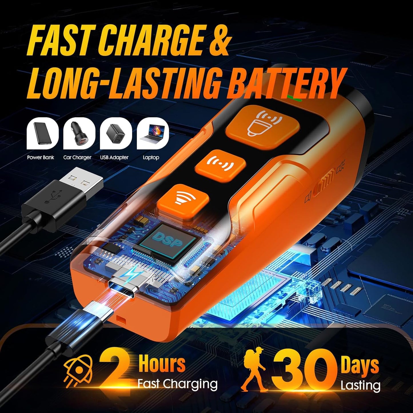 Dog Bark Deterrent Device, 3X Ultrasonic anti Barking, 6 Training Modes 23 FT Range Barks No More Indoors Outdoors Behavior Correct Safe & Humane Rechargeable Compact Bark Control for Dogs