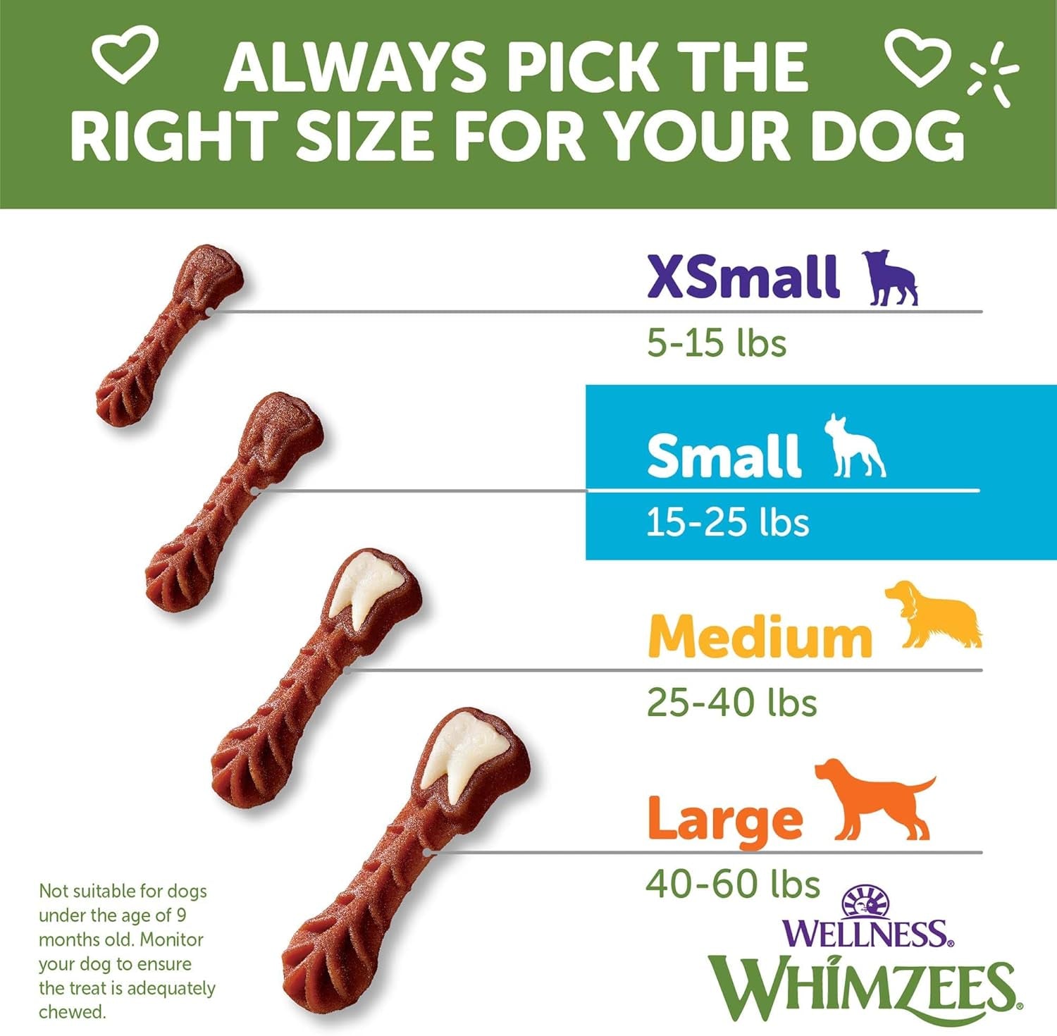 Wellness Brushzees Dog Dental Treats, Natural Chews, Small Size Stick, (24 Count)