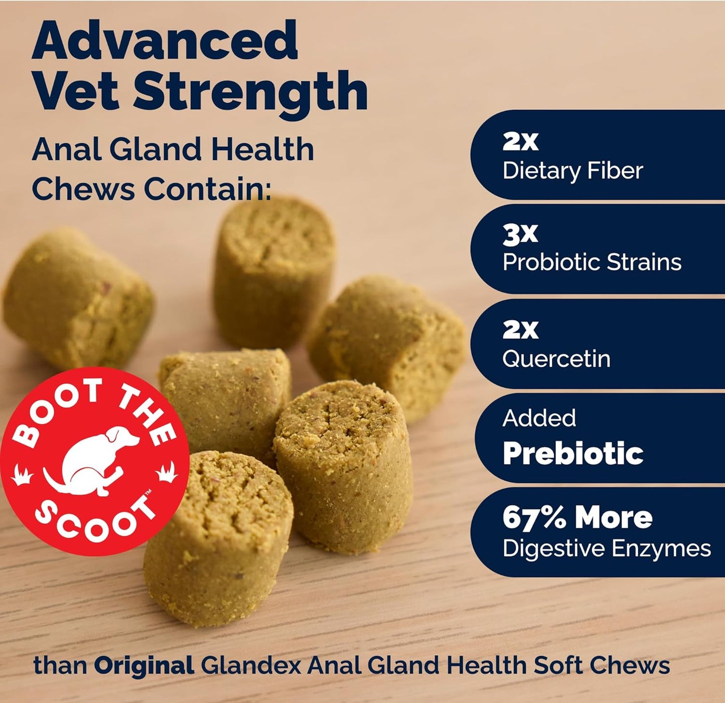 Glandex Anal Gland Soft Chew Treats with Pumpkin for Dogs Digestive Enzymes, Probiotics Fiber Supplement for Dogs Boot the Scoot (Advanced Strength Duck/Bacon Chews (Vegetarian), 120 Ct)