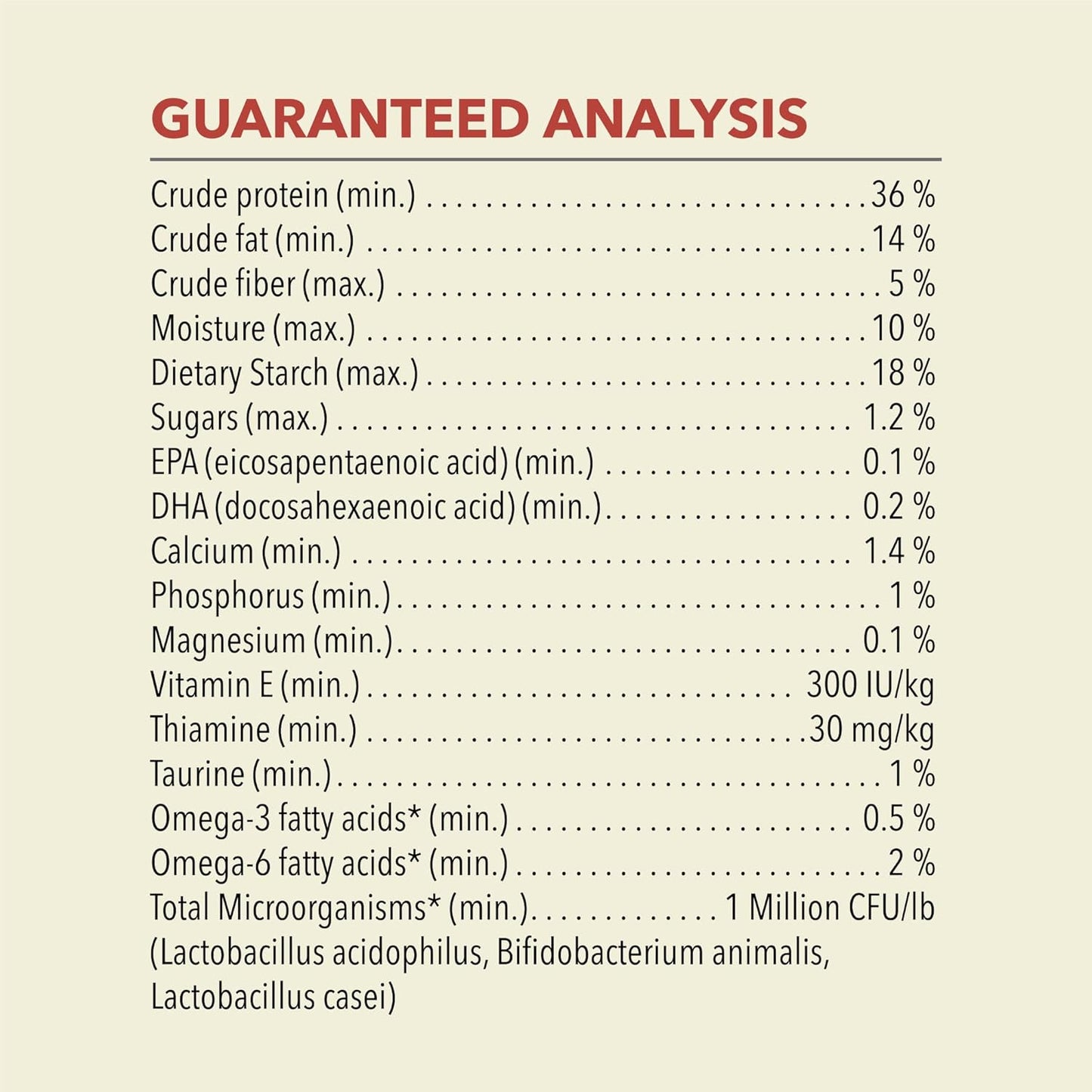 Dry Cat Food for Indoor Cats Indoor Entrée Chicken Turkey Whole Herring and Rabbit 10Lb Bag