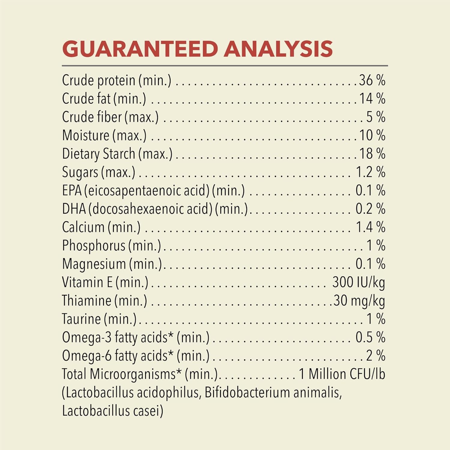 Dry Cat Food for Indoor Cats Indoor Entrée Chicken Turkey Whole Herring and Rabbit 10Lb Bag