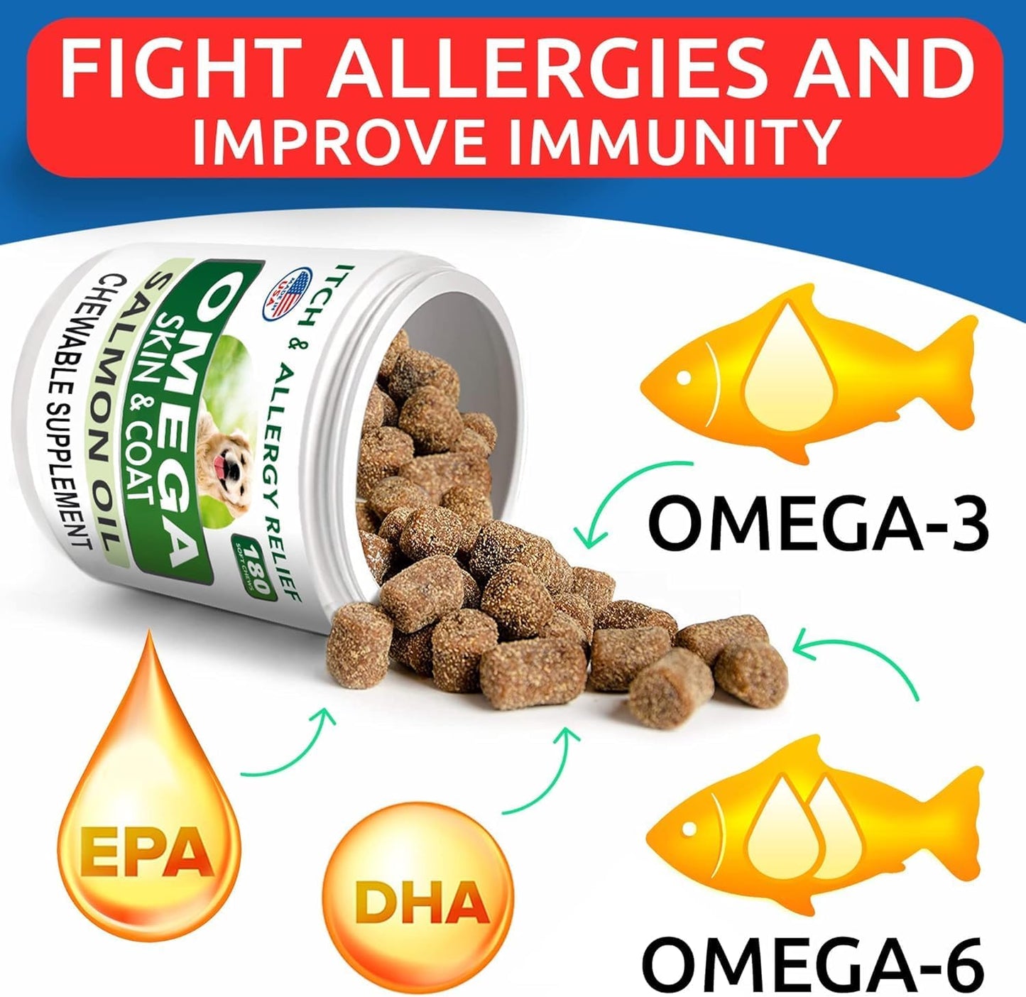 Omega 3 for Dogs - 180 Fish Oil Treats for Dog Shedding, Skin Allergy Chews, Itch Relief, Hot Spots Treatment - Joint Health - Skin and Coat Supplement - EPA & DHA Fatty Acids - Salmon Oil