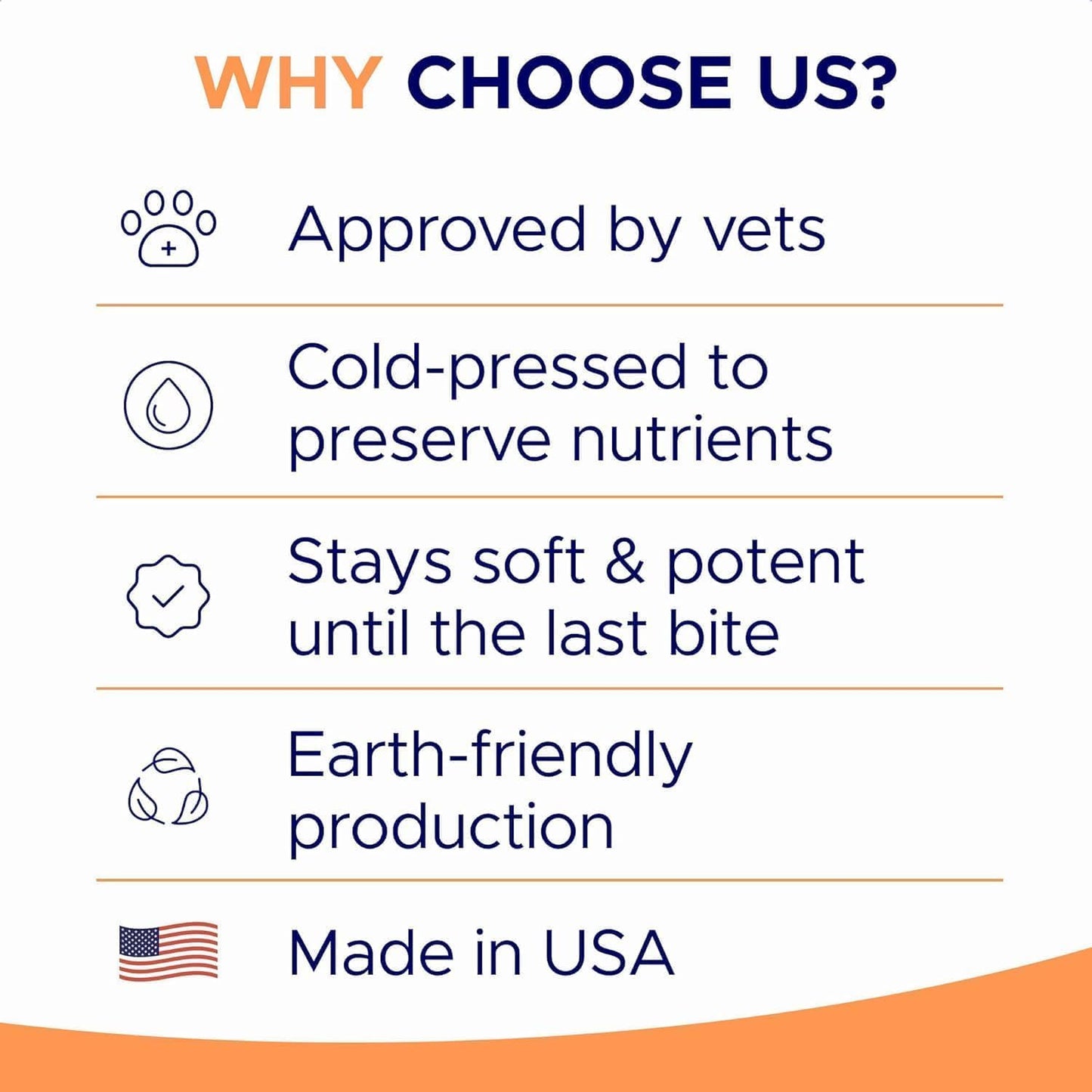 Dog Allergy Relief Chews — Anti-Itch Skin & Coat Supplement: No Fillers, Just Flavor - Itchy Skin Relief Treatment W/Omega 3 Fish Oil - Itching&Paw Licking - Dry Skin&Hot Spots - BBQ Chicken