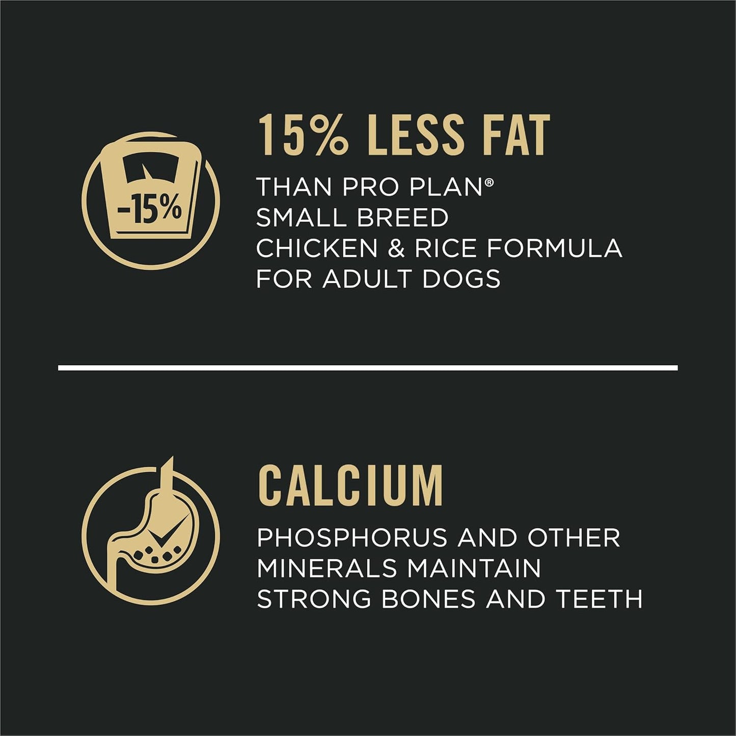 Small Breed Weight Management Dry Dog Food, Shredded Blend Chicken and Rice Formula - 6 Lb. Bag