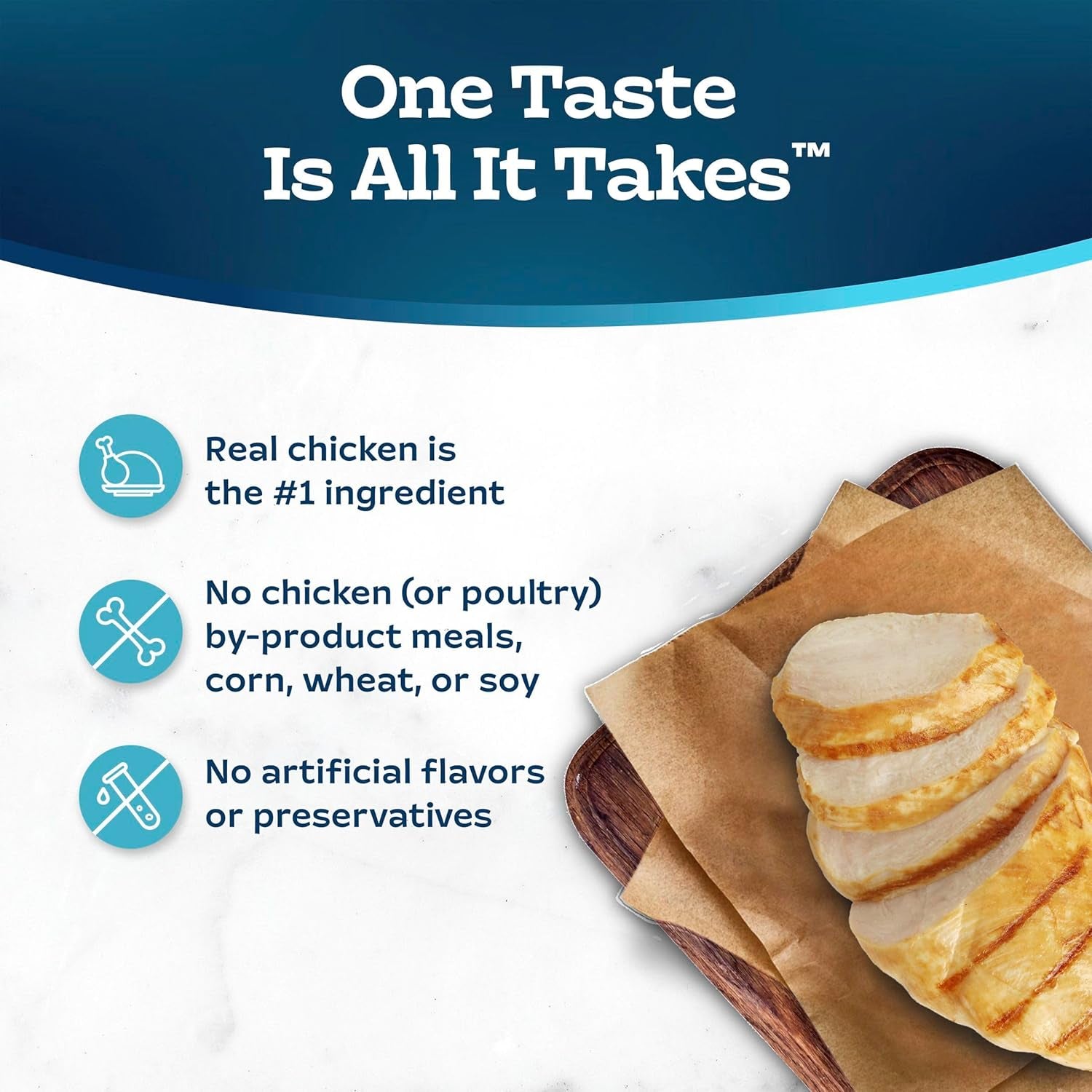 Blue Tastefuls Natural Adult Indoor Cat Chicken & Brown Rice Recipe Food for Cats 10 Lb