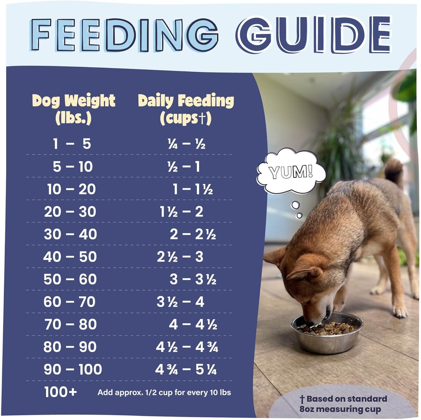 Air Dried Dog Food with Real Beef, Grain-Free, Made in USA, Non-Gmo & Vet Recommended, High Protein Limited Ingredient Full-Feed for All Breeds & Ages, 2Lb Bag