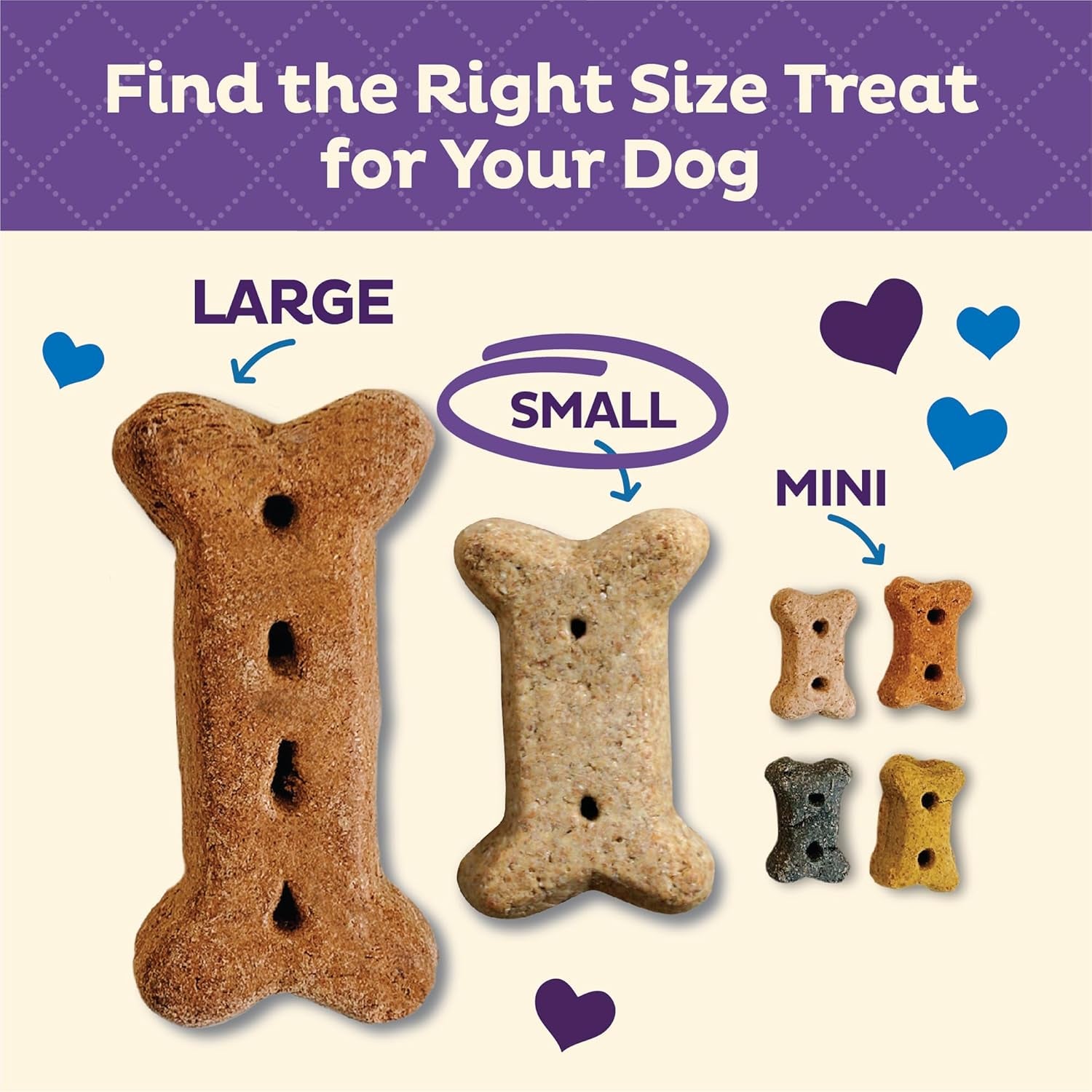 Wellness Original Mix Dog Biscuits, Natural, Training Treats, Four Flavors, Small Size, (6 Pound Bag)