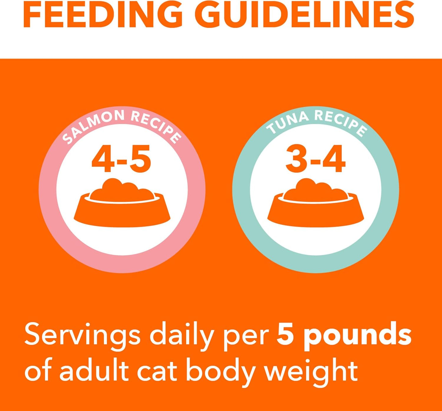 Perfect Portions Indoor Adult Wet Cat Food Cuts in Gravy Variety Pack, Salmon and Tuna Recipes, 2.6 Oz. Easy Peel Twin-Pack Trays (12 Count, 24 Servings)