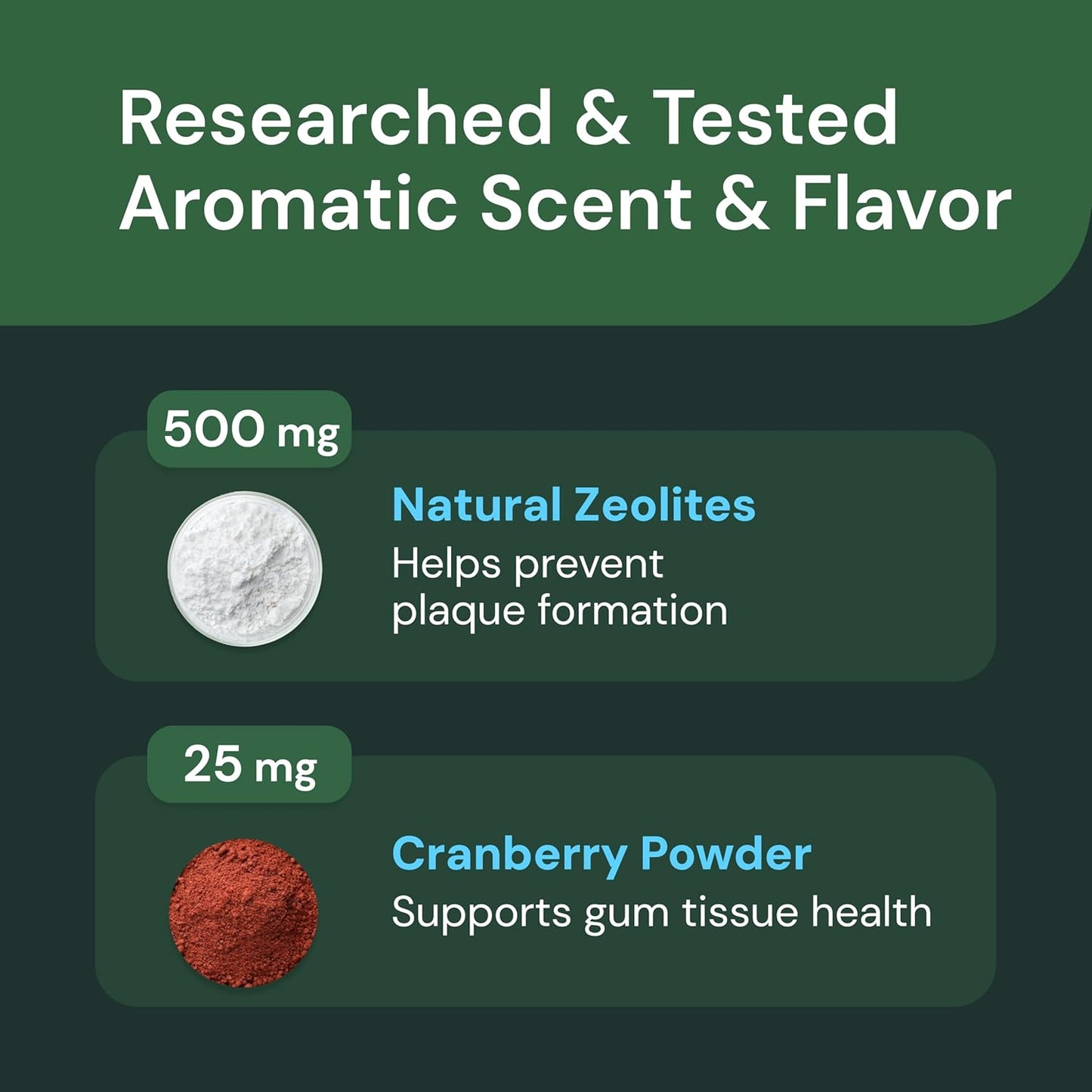 Dental Care Powder - Dental Supplement Powder for Dogs & Cats - Supports Breath Freshening - Healthy Teeth & Gums - Easy-To-Use Oral Hygiene for Pets - 16 Oz