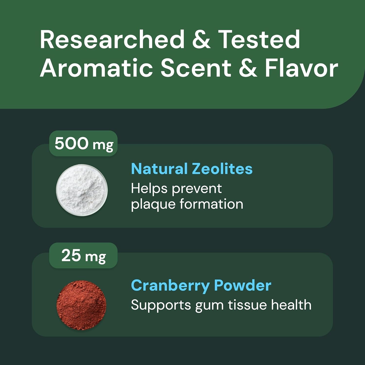 Dental Care Powder - Dental Supplement Powder for Dogs & Cats - Supports Breath Freshening - Healthy Teeth & Gums - Easy-To-Use Oral Hygiene for Pets - 16 Oz