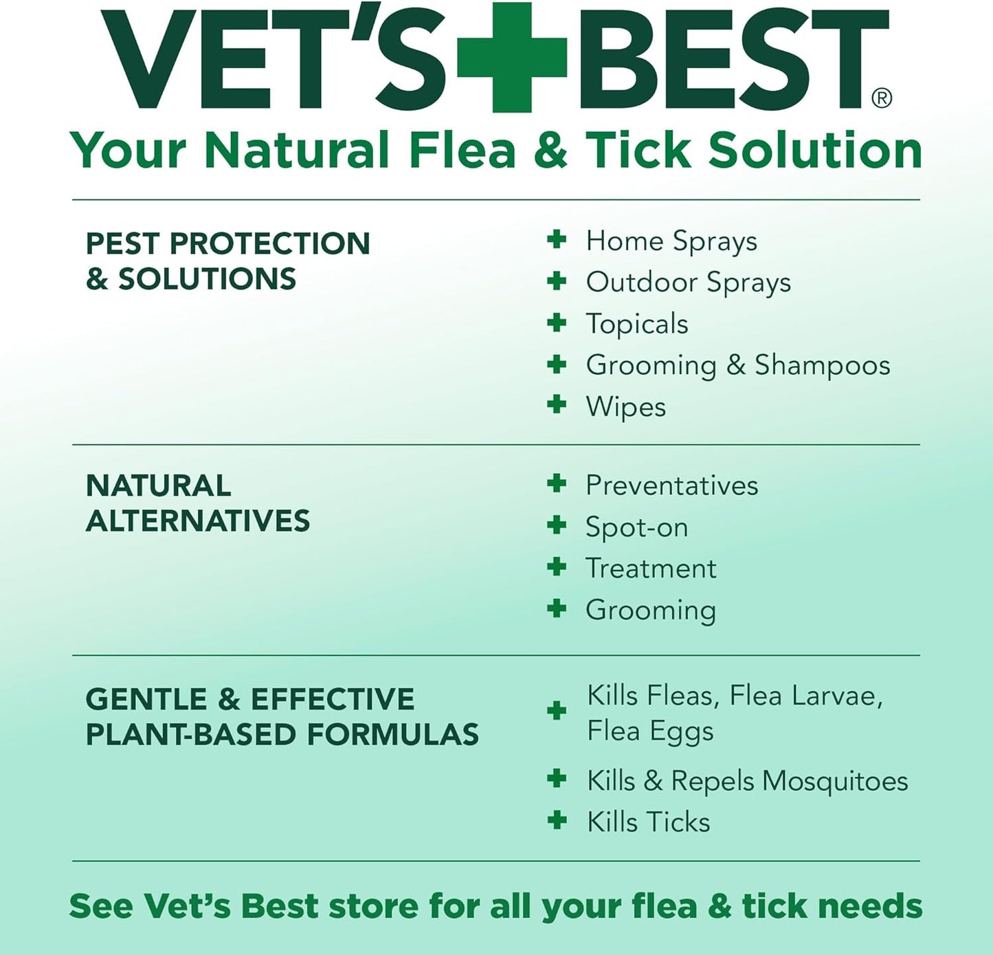 Natural Indoor Flea and Tick Spray – Dog Flea and Tick Treatment for Home, Plant-Based Formula with Natural Oils, Kills Fleas, Eggs & Ticks on Contact, Made in USA, 32 Oz