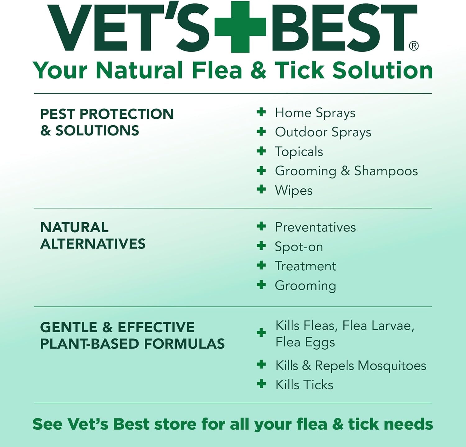 Natural Indoor Flea and Tick Spray – Dog Flea and Tick Treatment for Home, Plant-Based Formula with Natural Oils, Kills Fleas, Eggs & Ticks on Contact, Made in USA, 32 Oz